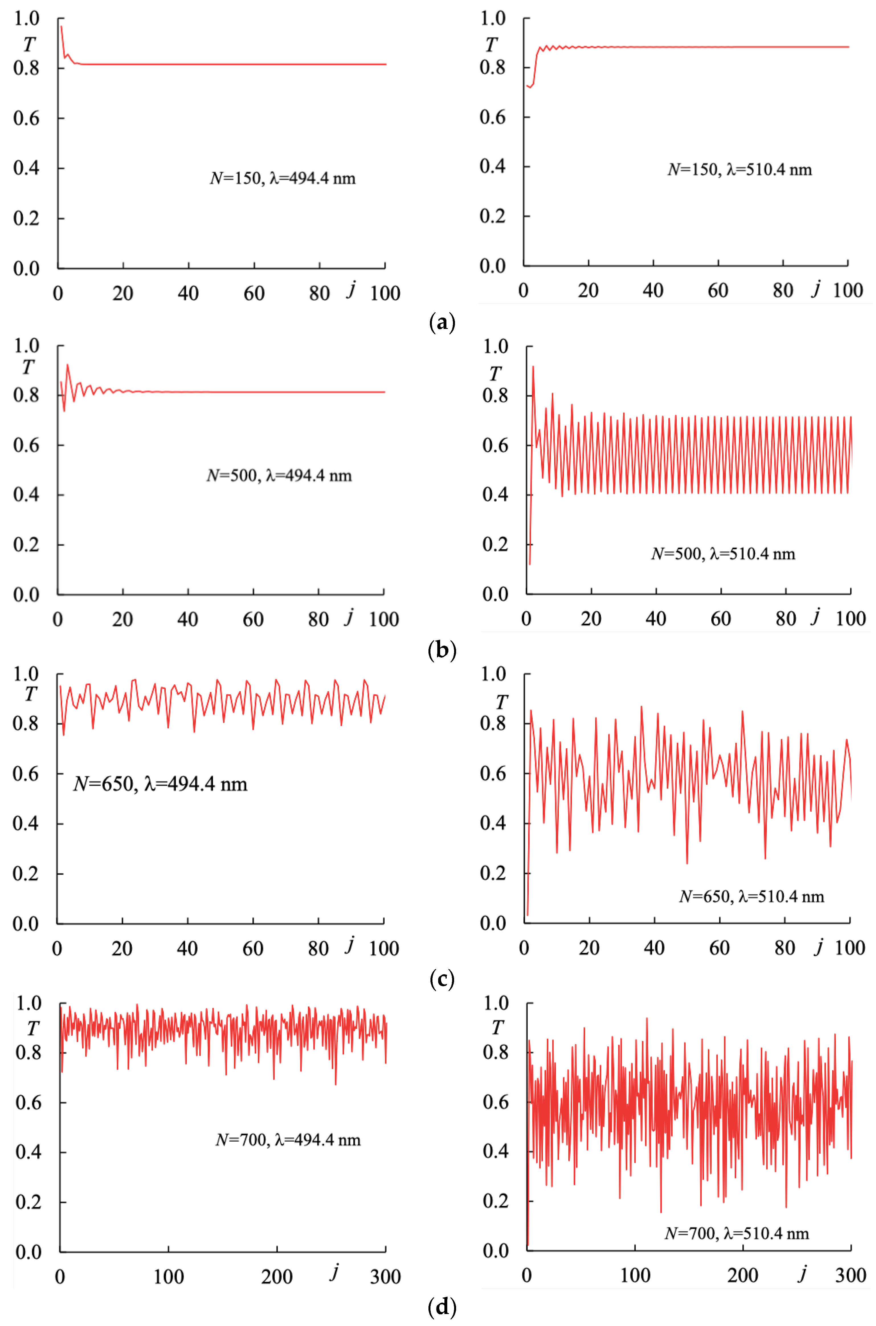 Photonics 09 00881 g003 Photonics 09 00881 g003