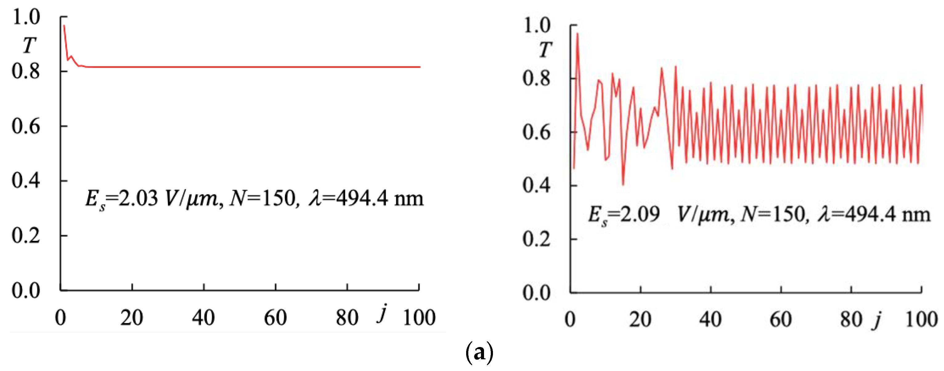 Photonics 09 00881 g006a Photonics 09 00881 g006a