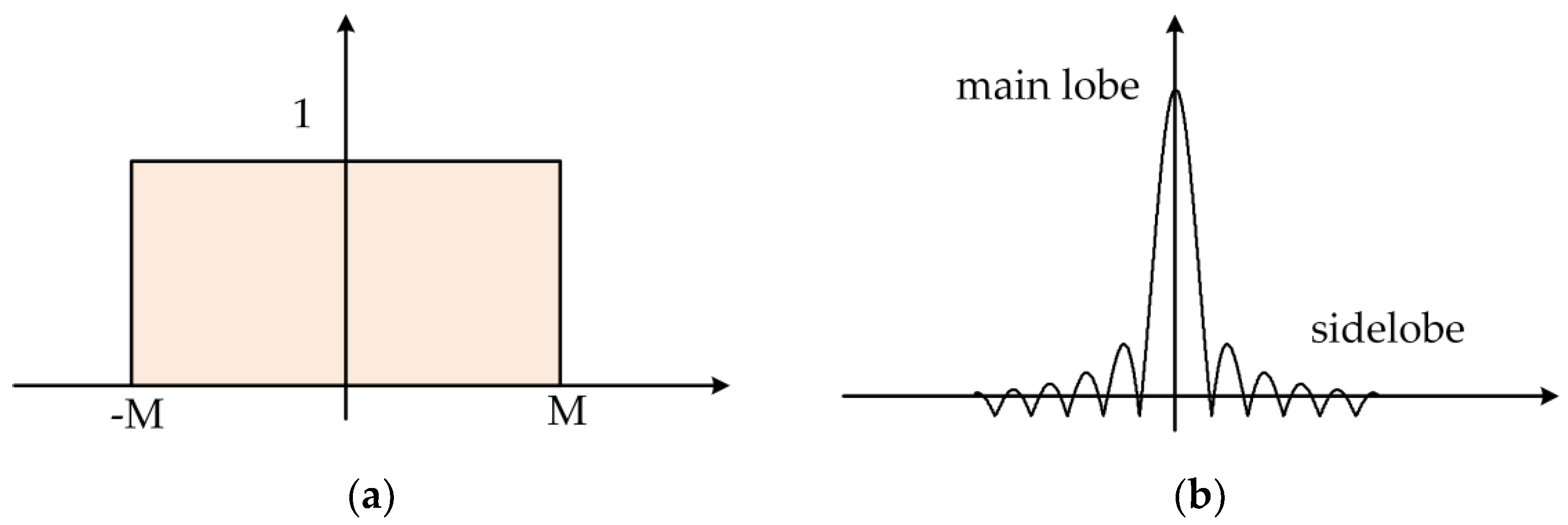Photonics 09 00885 g001