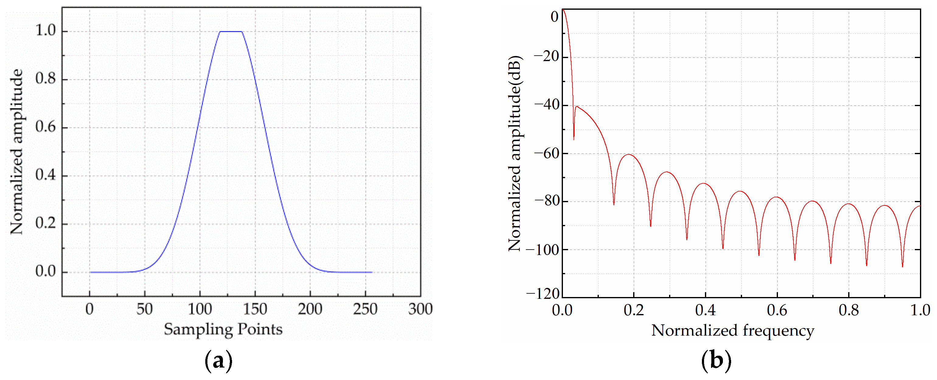 Photonics 09 00885 g002