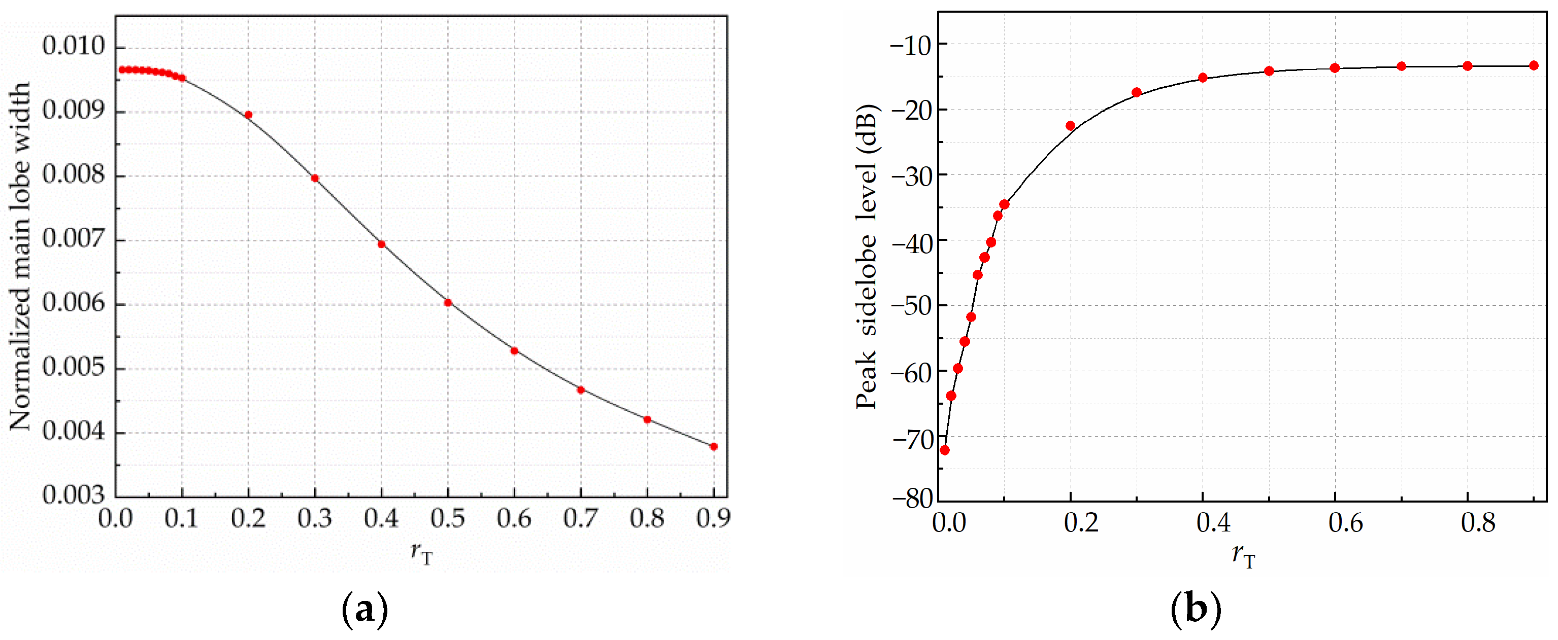Photonics 09 00885 g003