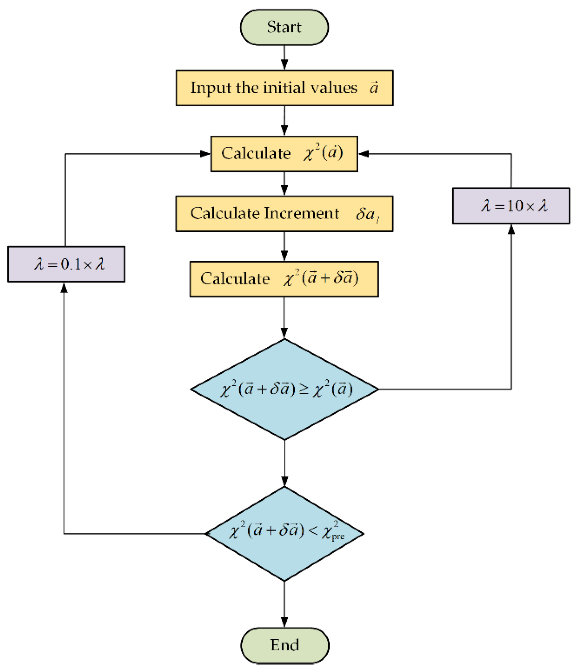 Photonics 09 00885 g009