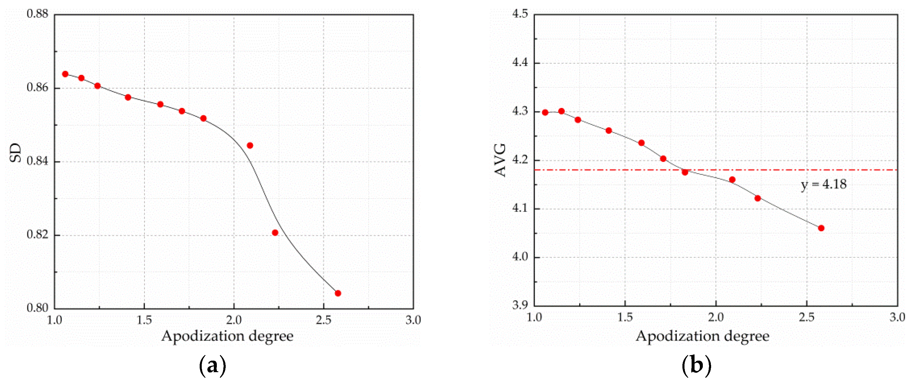 Photonics 09 00885 g010