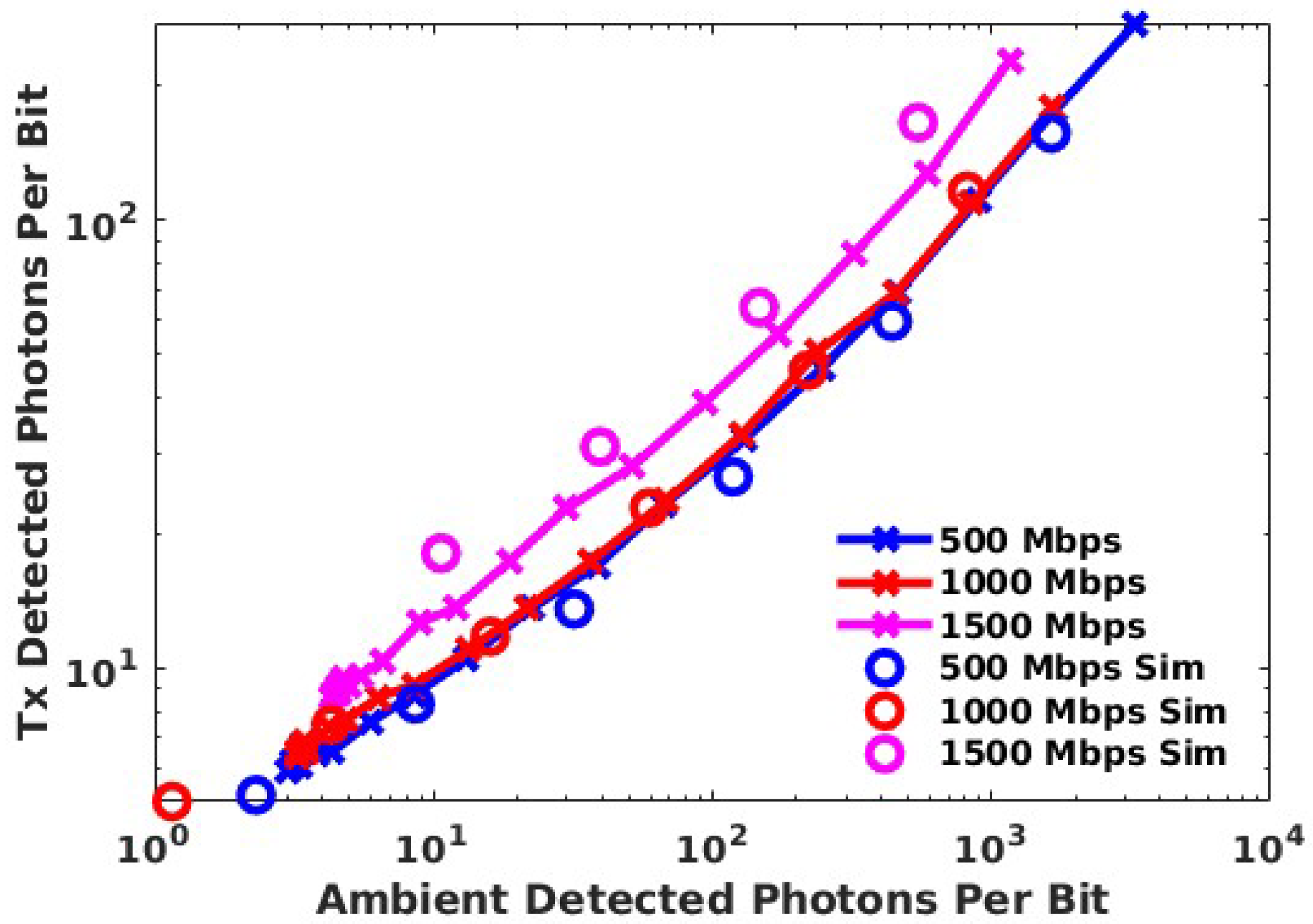Photonics 09 00888 g008 Photonics 09 00888 g008