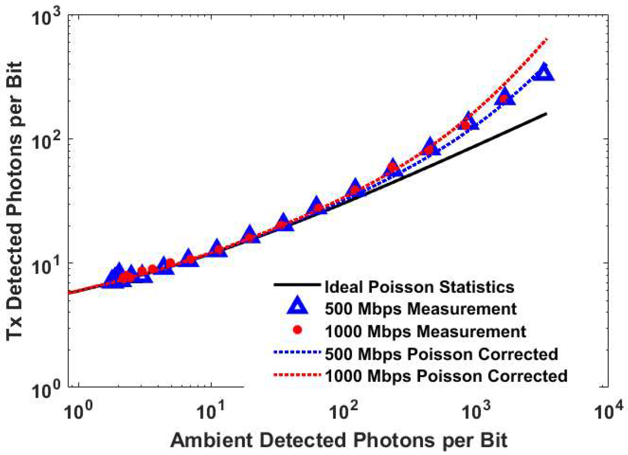 Photonics 09 00888 g011 Photonics 09 00888 g011