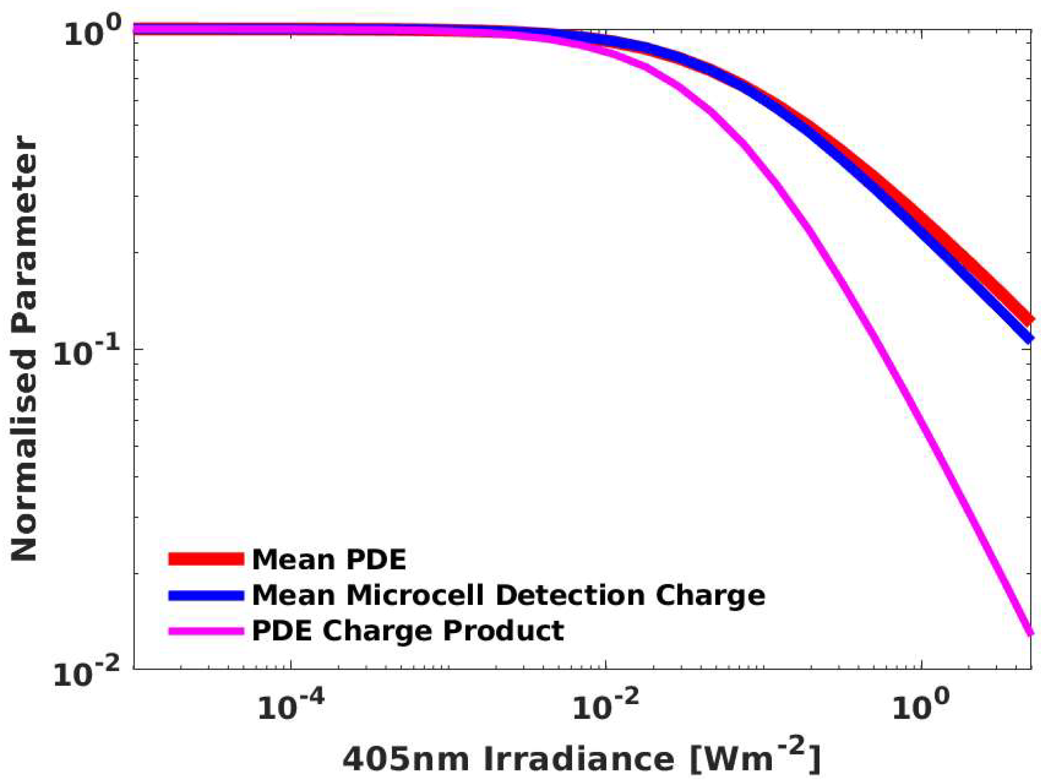 Photonics 09 00888 g012 Photonics 09 00888 g012