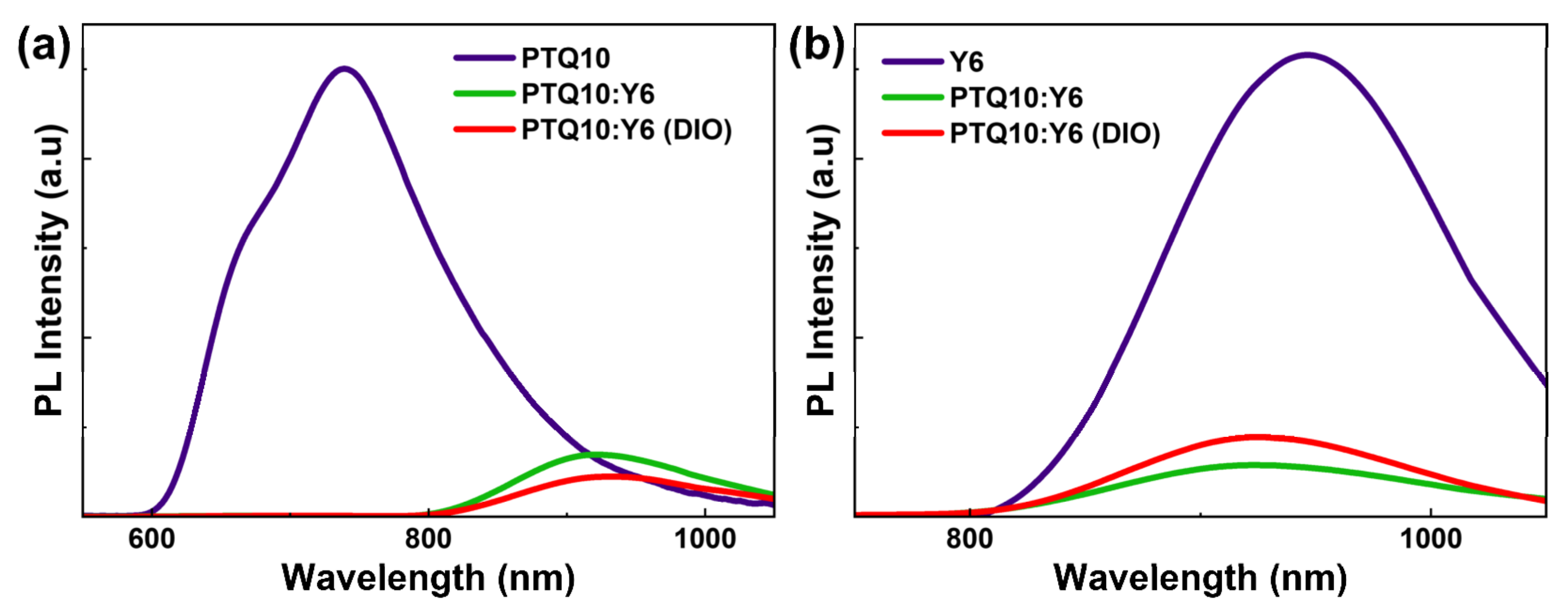 Photonics 09 00892 g002