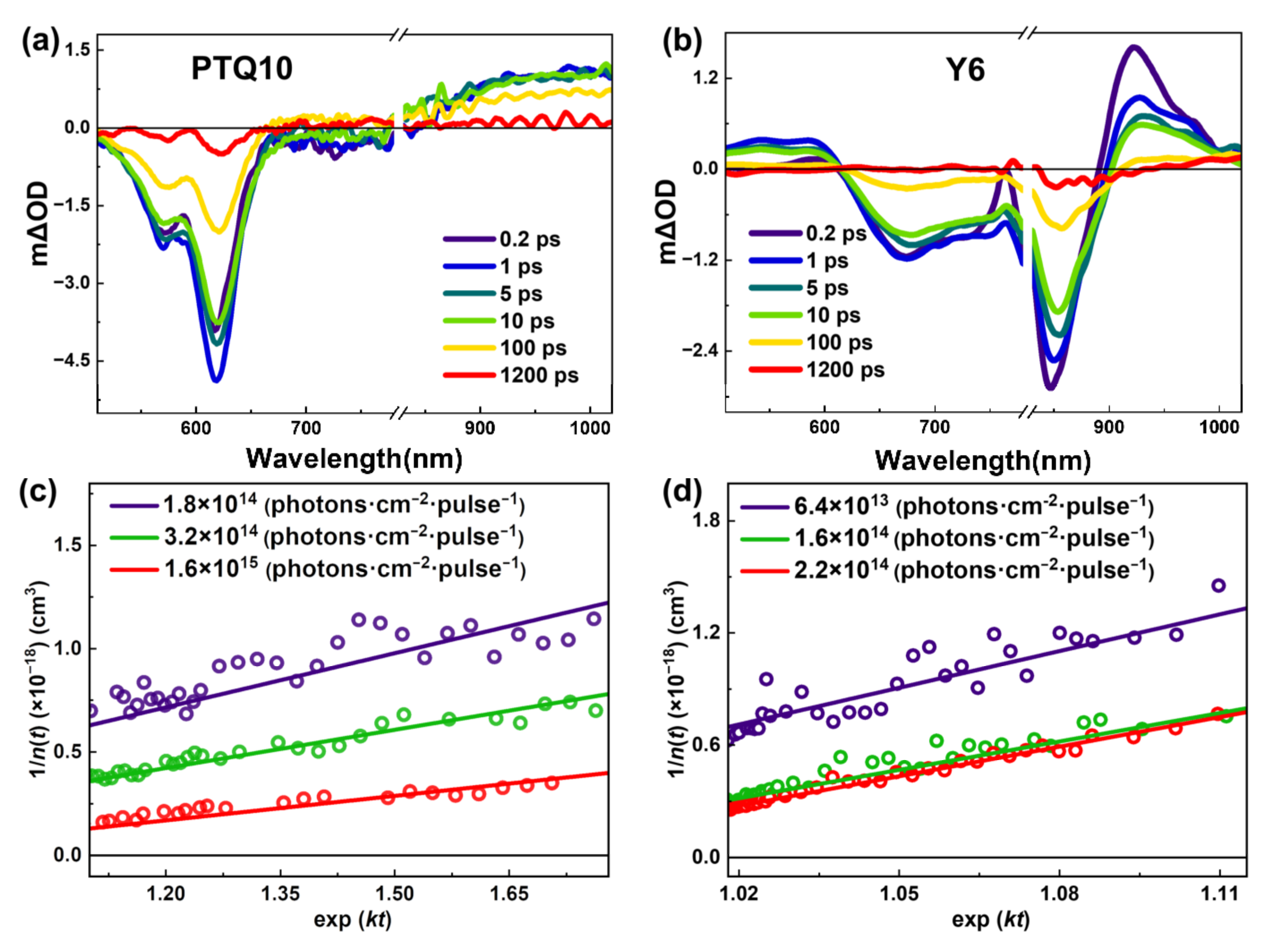 Photonics 09 00892 g003