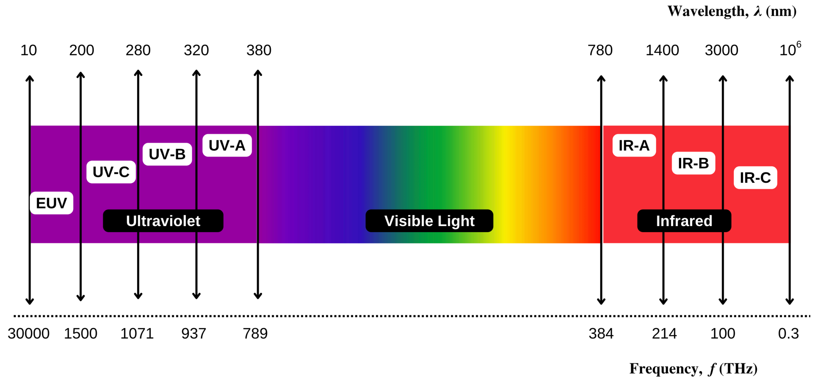 Photonics 09 00893 g001 Photonics 09 00893 g001