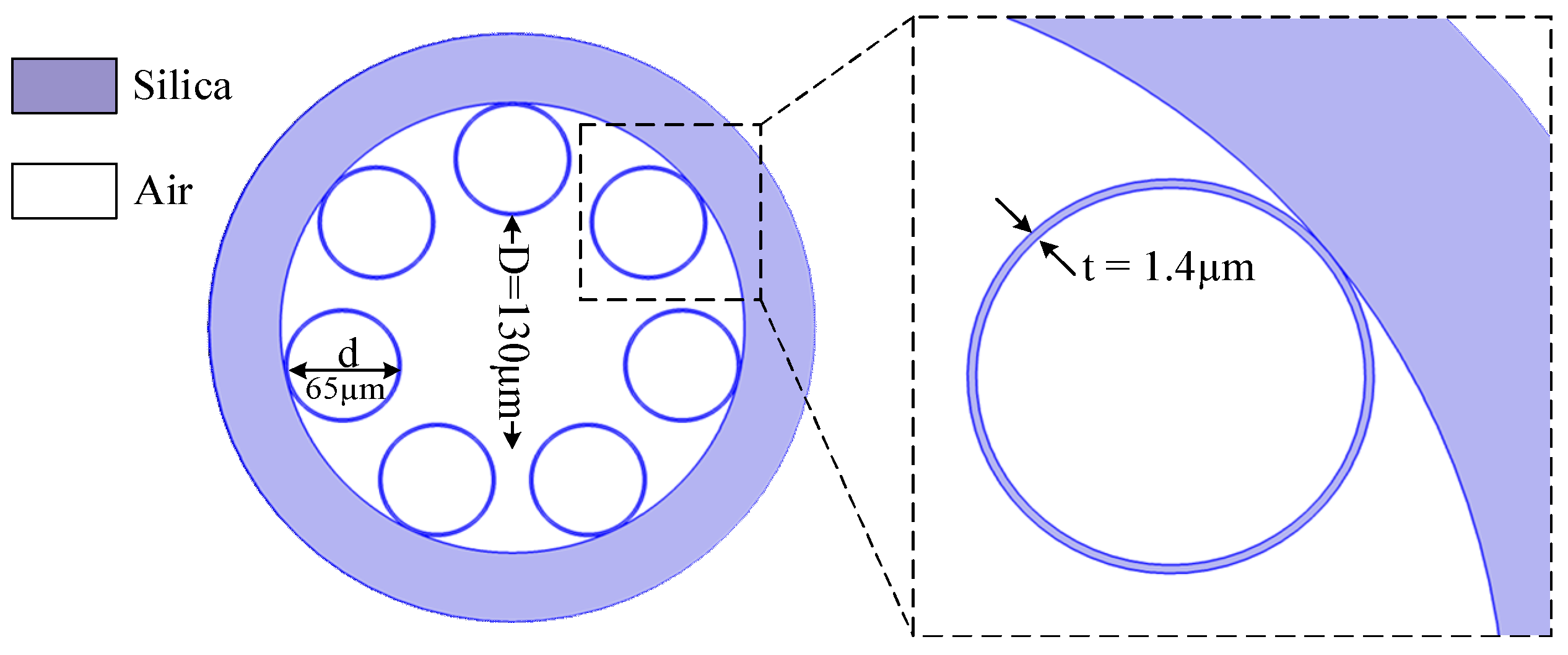 Photonics 09 00895 g001 Photonics 09 00895 g001