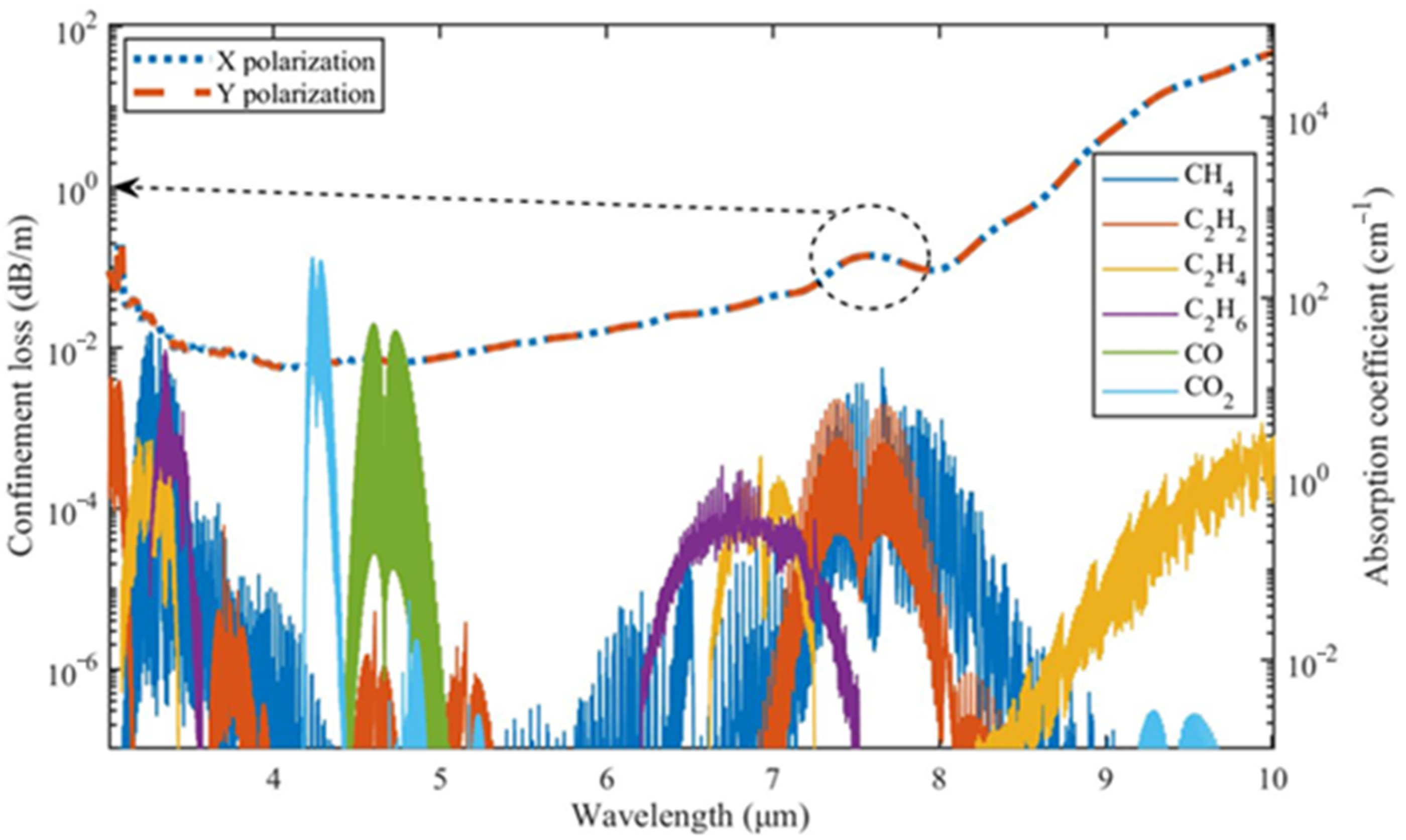 Photonics 09 00895 g004 Photonics 09 00895 g004