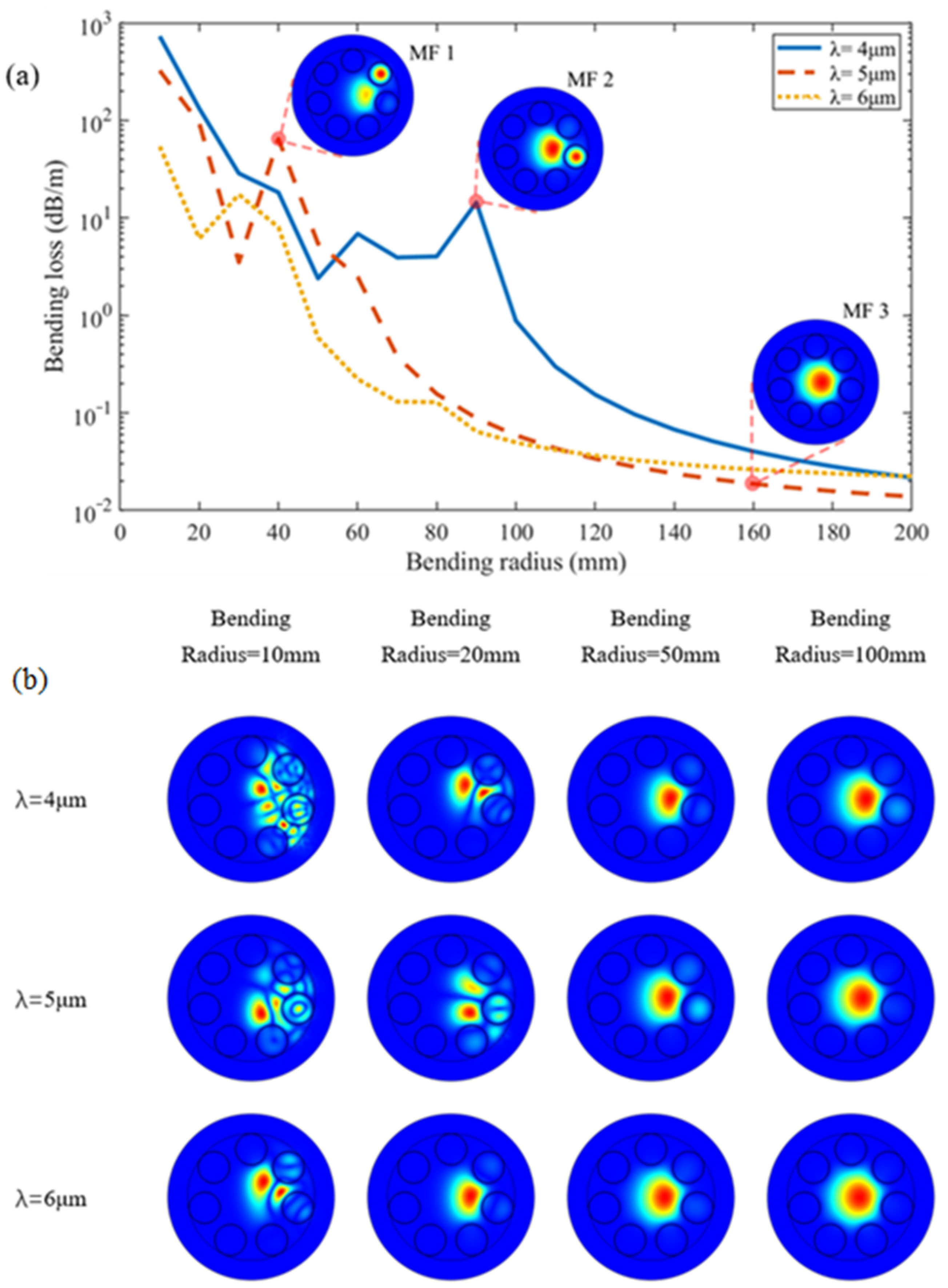Photonics 09 00895 g005 Photonics 09 00895 g005