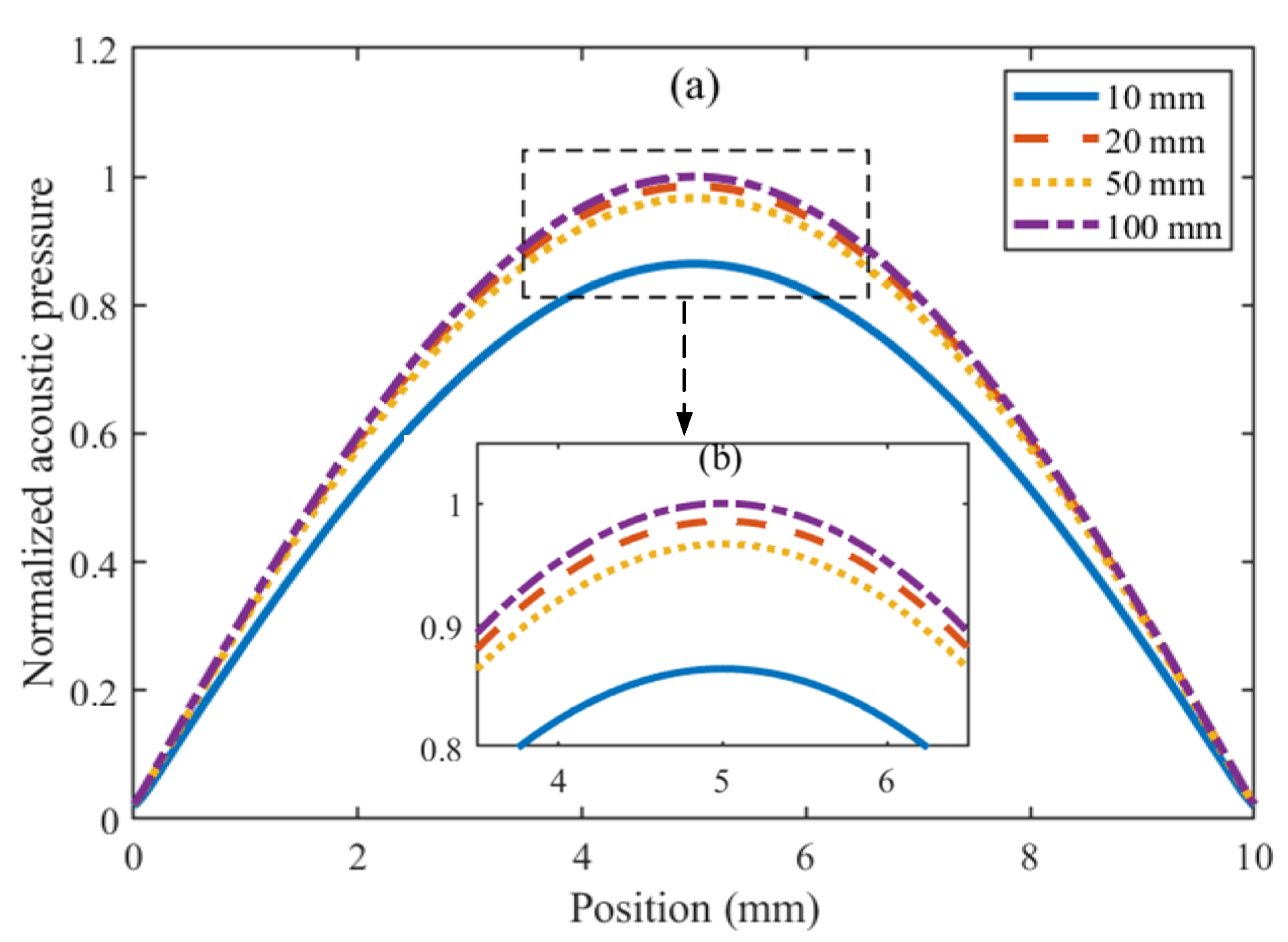 Photonics 09 00895 g008 Photonics 09 00895 g008