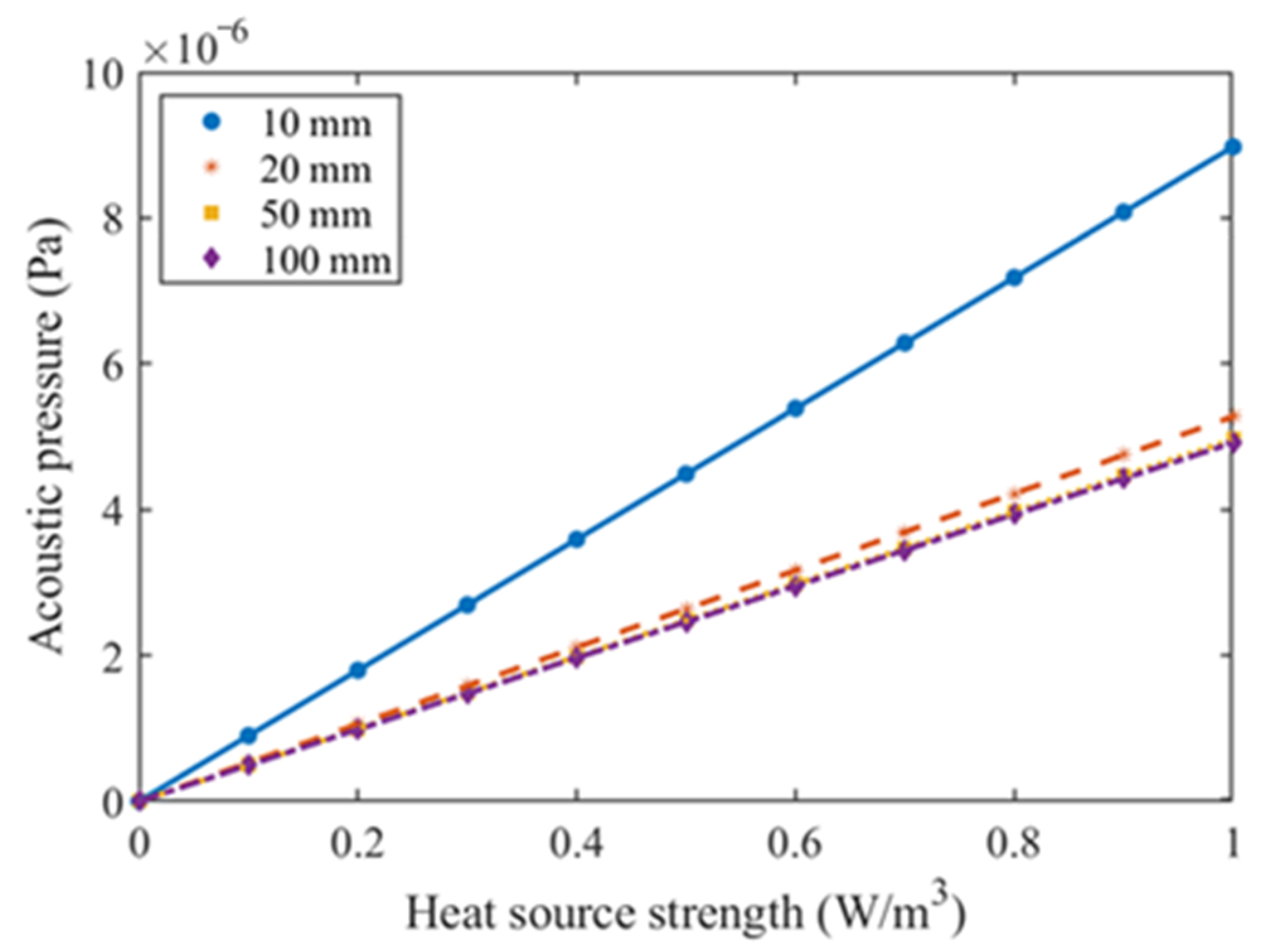 Photonics 09 00895 g009 Photonics 09 00895 g009