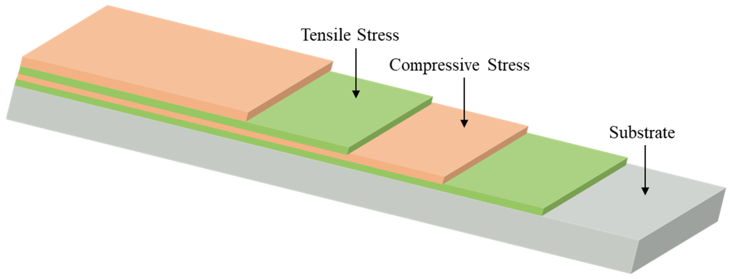 Photonics 09 00897 g001