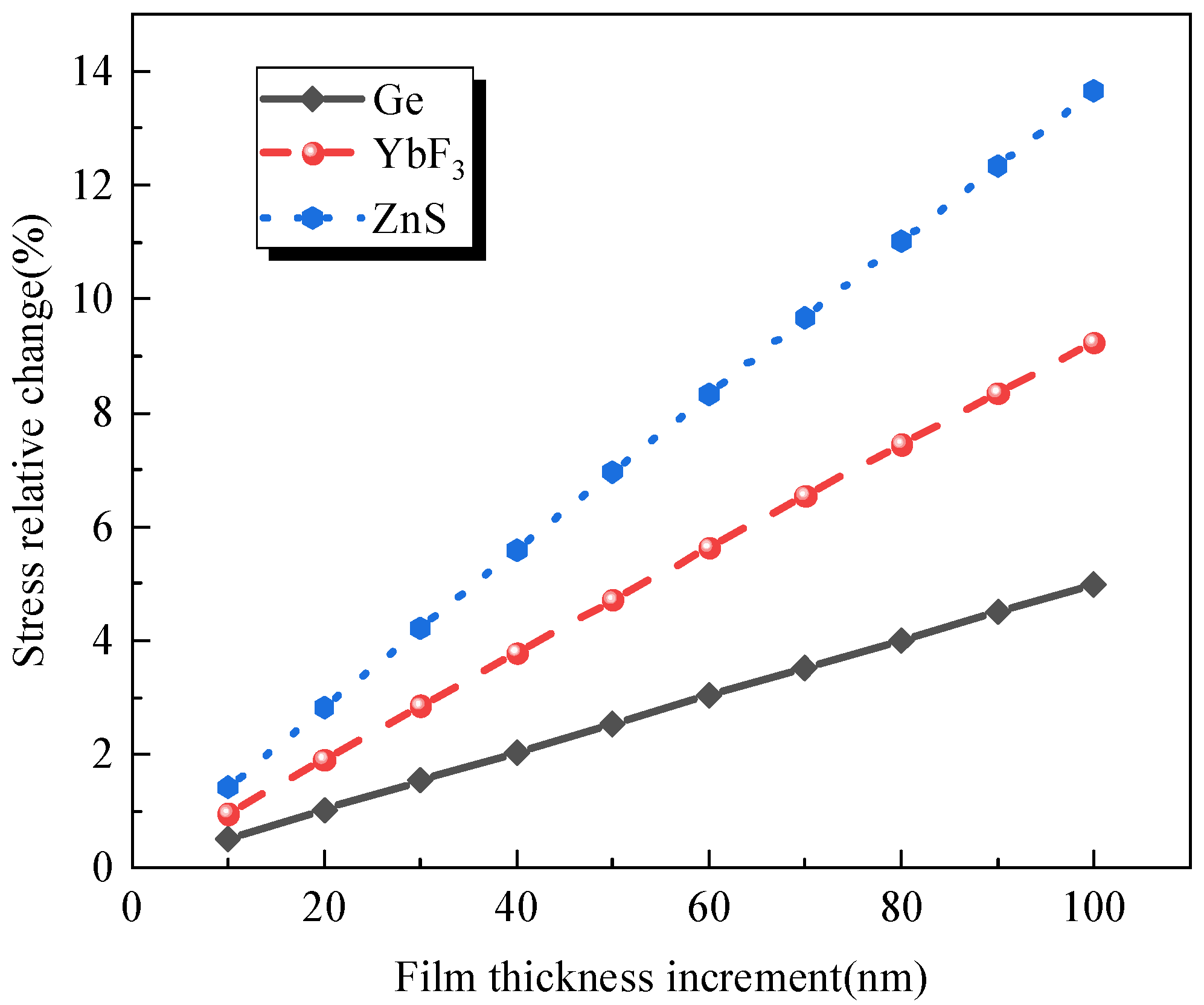Photonics 09 00897 g002