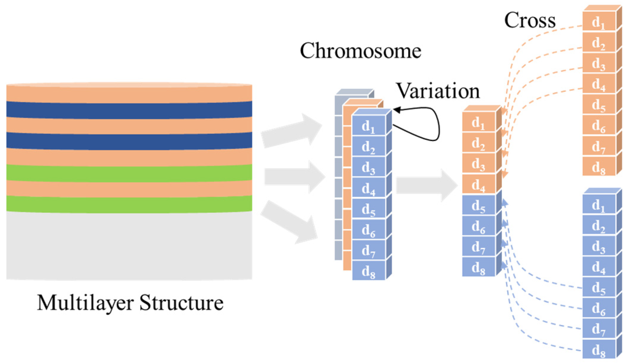 Photonics 09 00897 g004