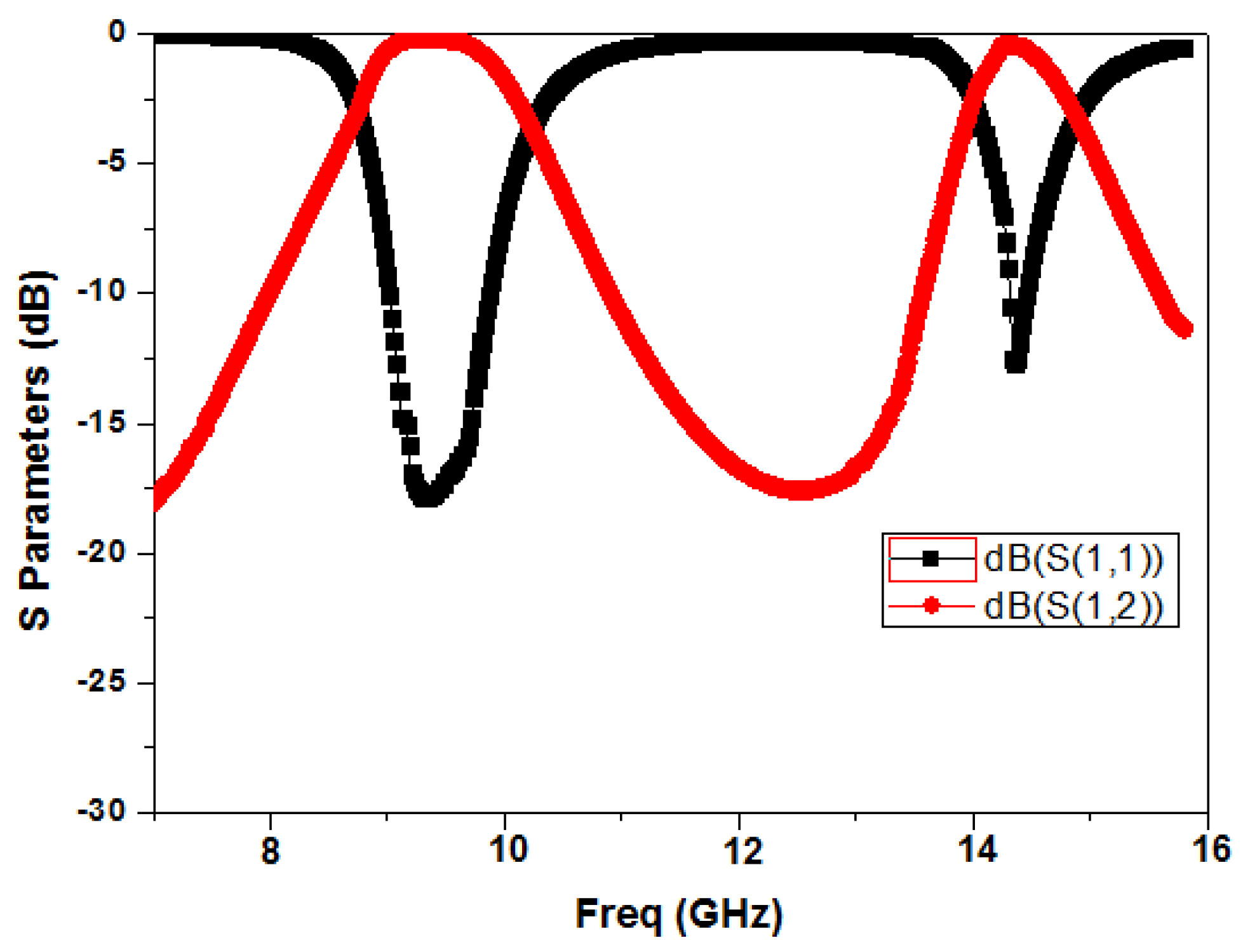 Photonics 09 00898 g005 Photonics 09 00898 g005