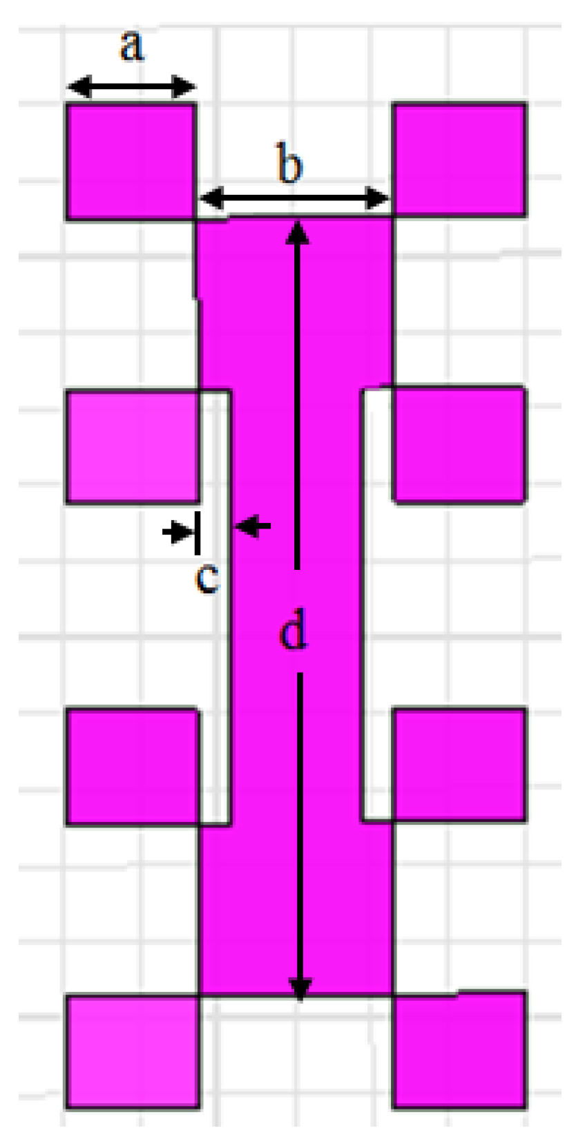Photonics 09 00898 g010 Photonics 09 00898 g010