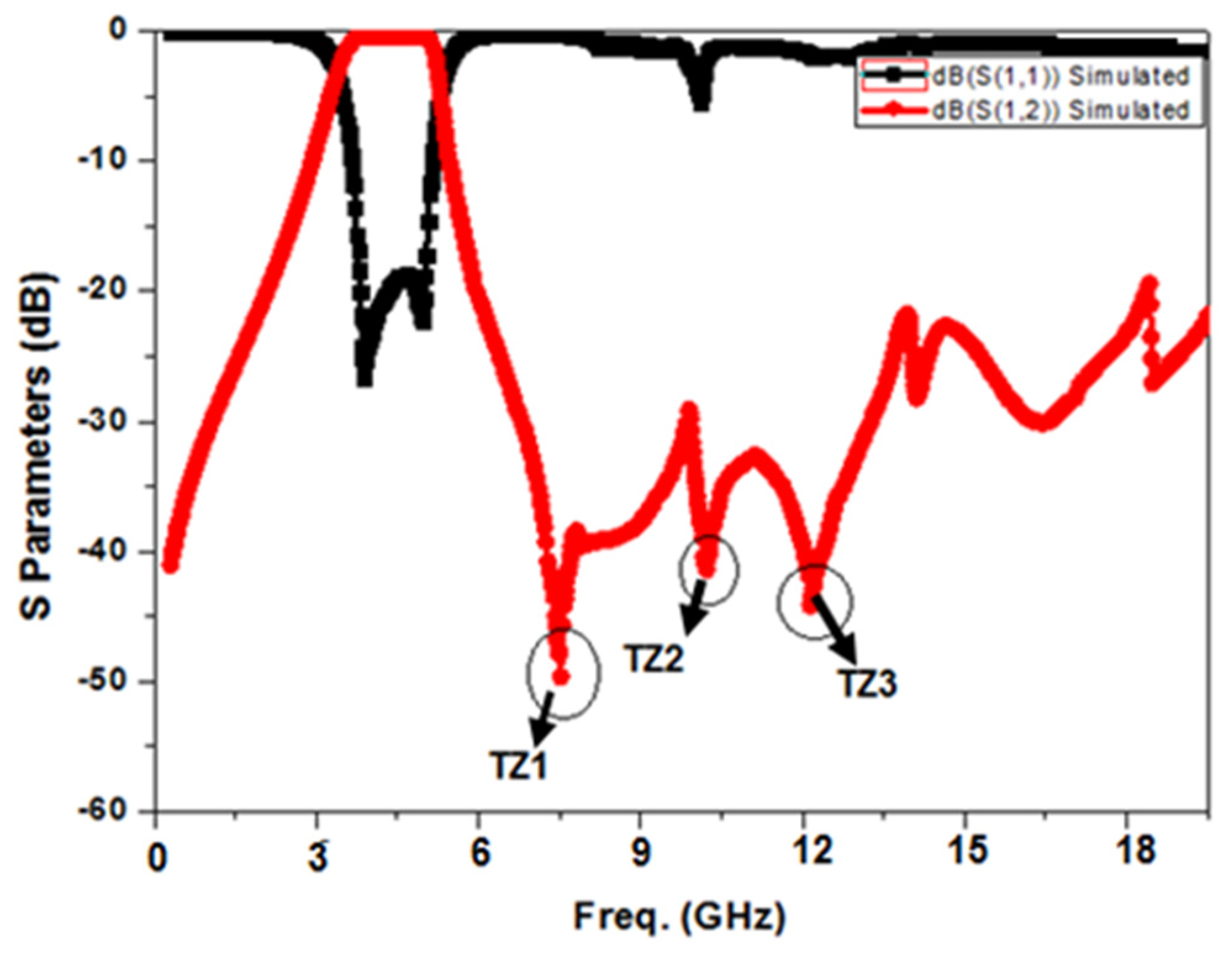 Photonics 09 00898 g012 Photonics 09 00898 g012