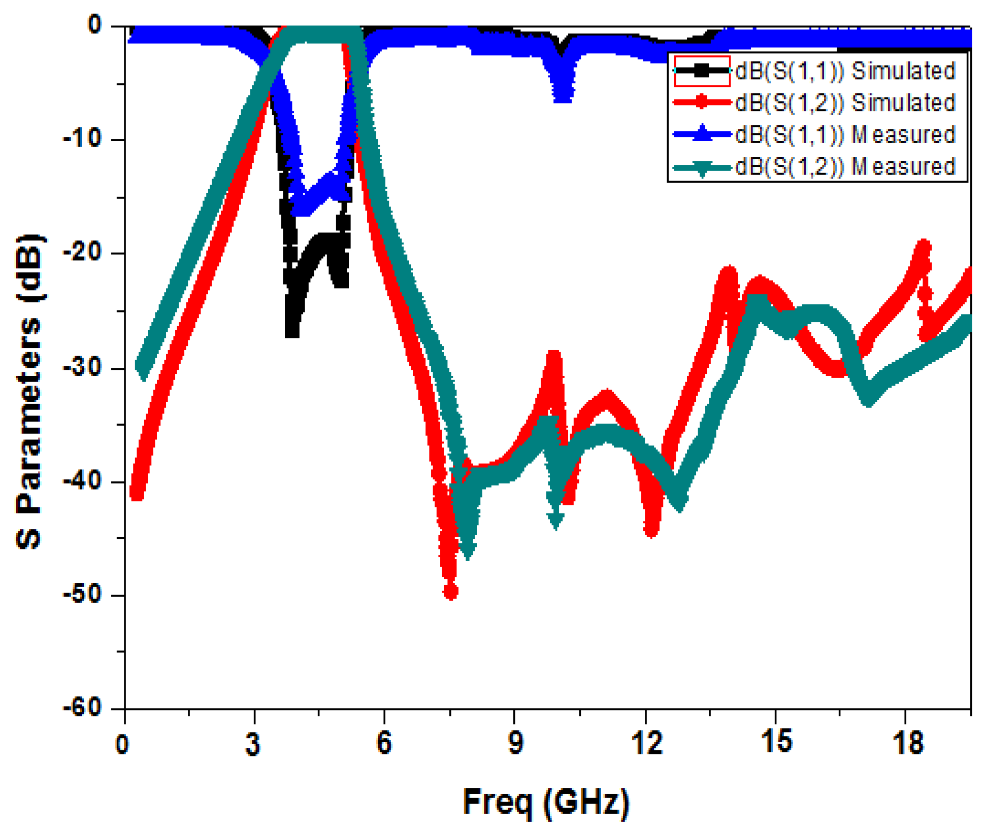Photonics 09 00898 g014 Photonics 09 00898 g014