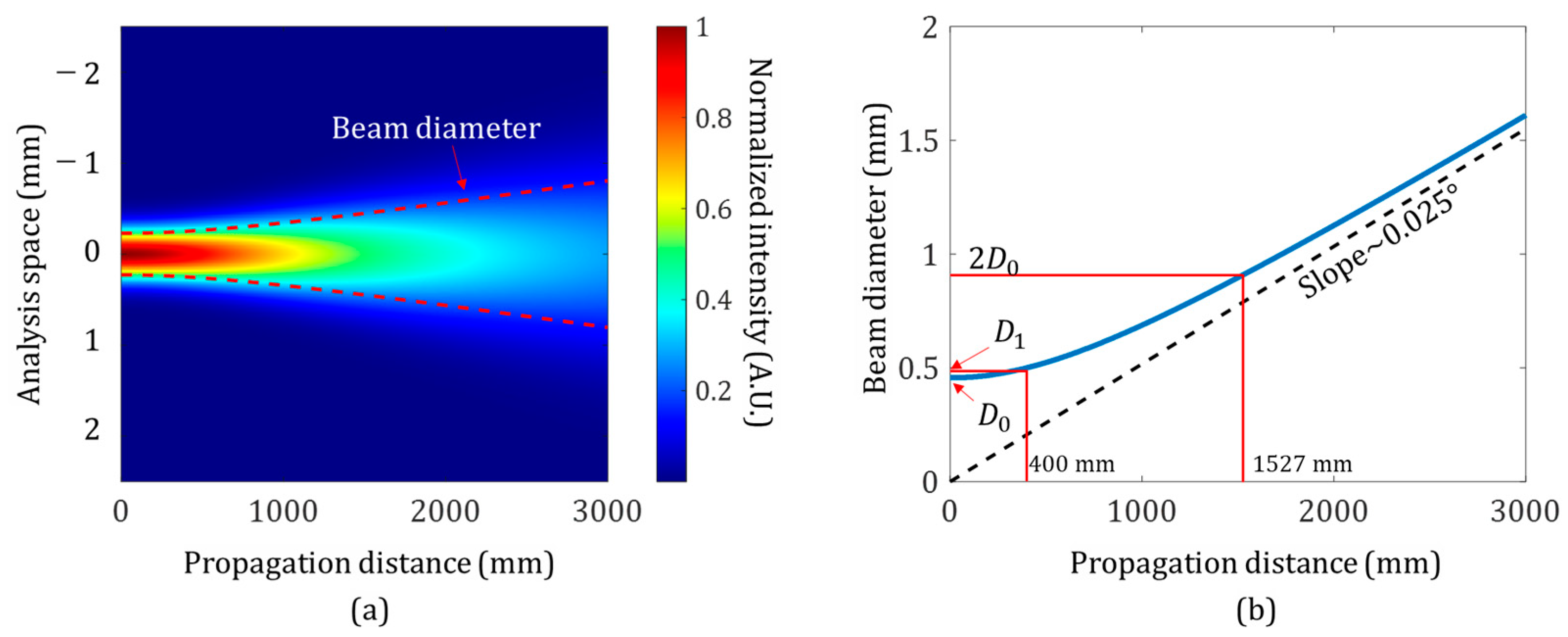 Photonics 09 00899 g004