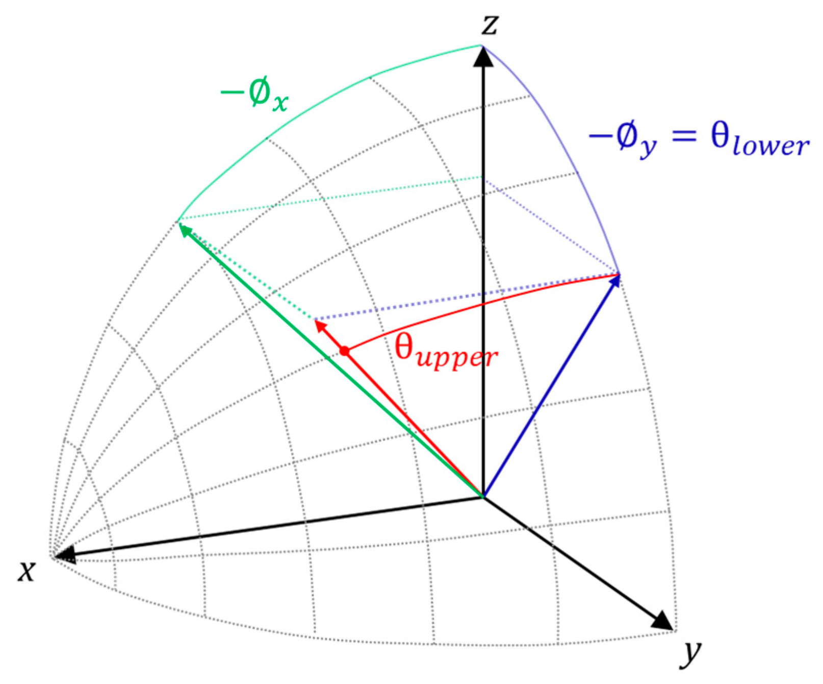 Photonics 09 00899 g006