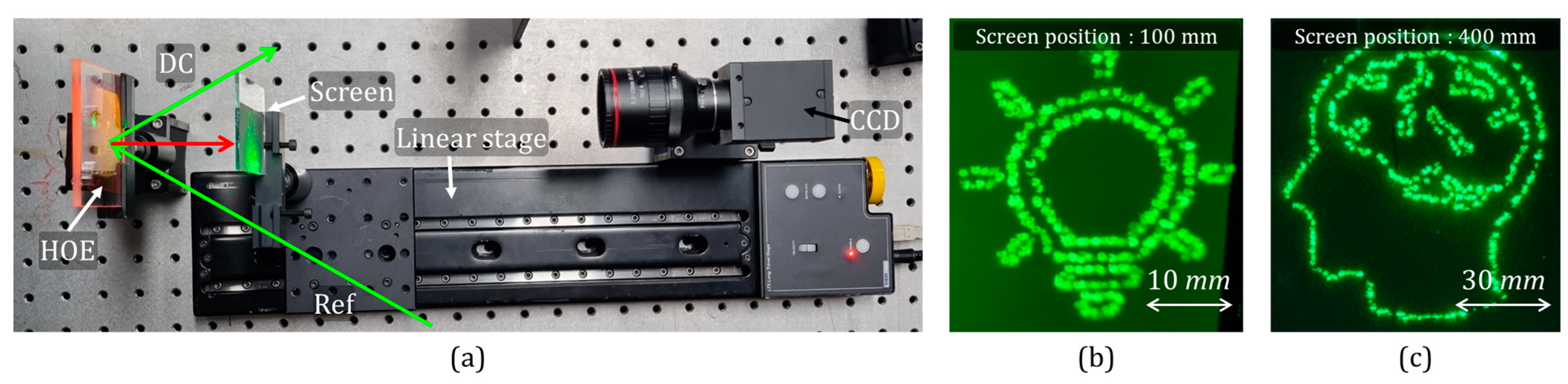 Photonics 09 00899 g007