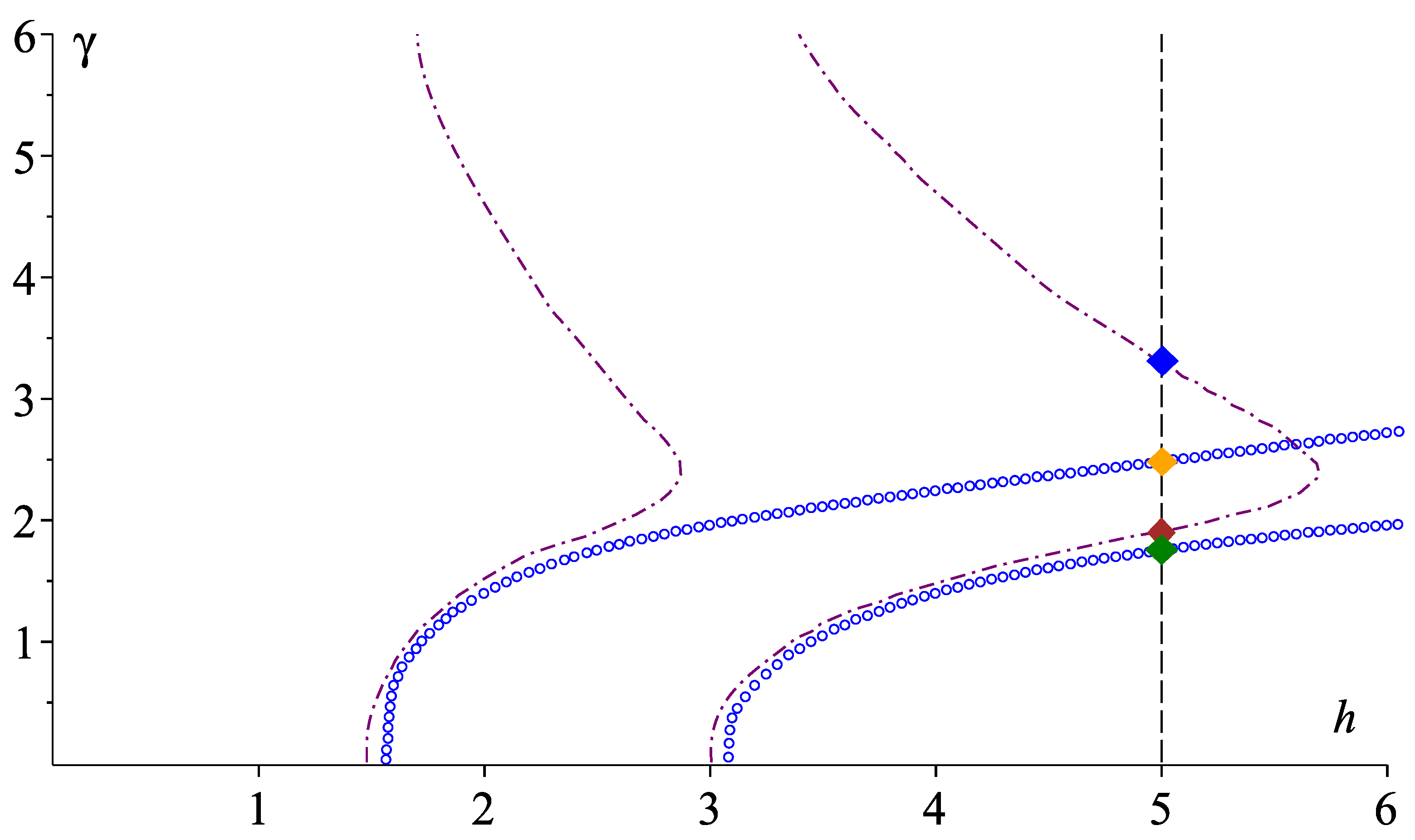 Photonics 09 00901 g005