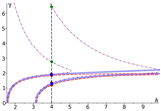 Photonics 09 00901 g007