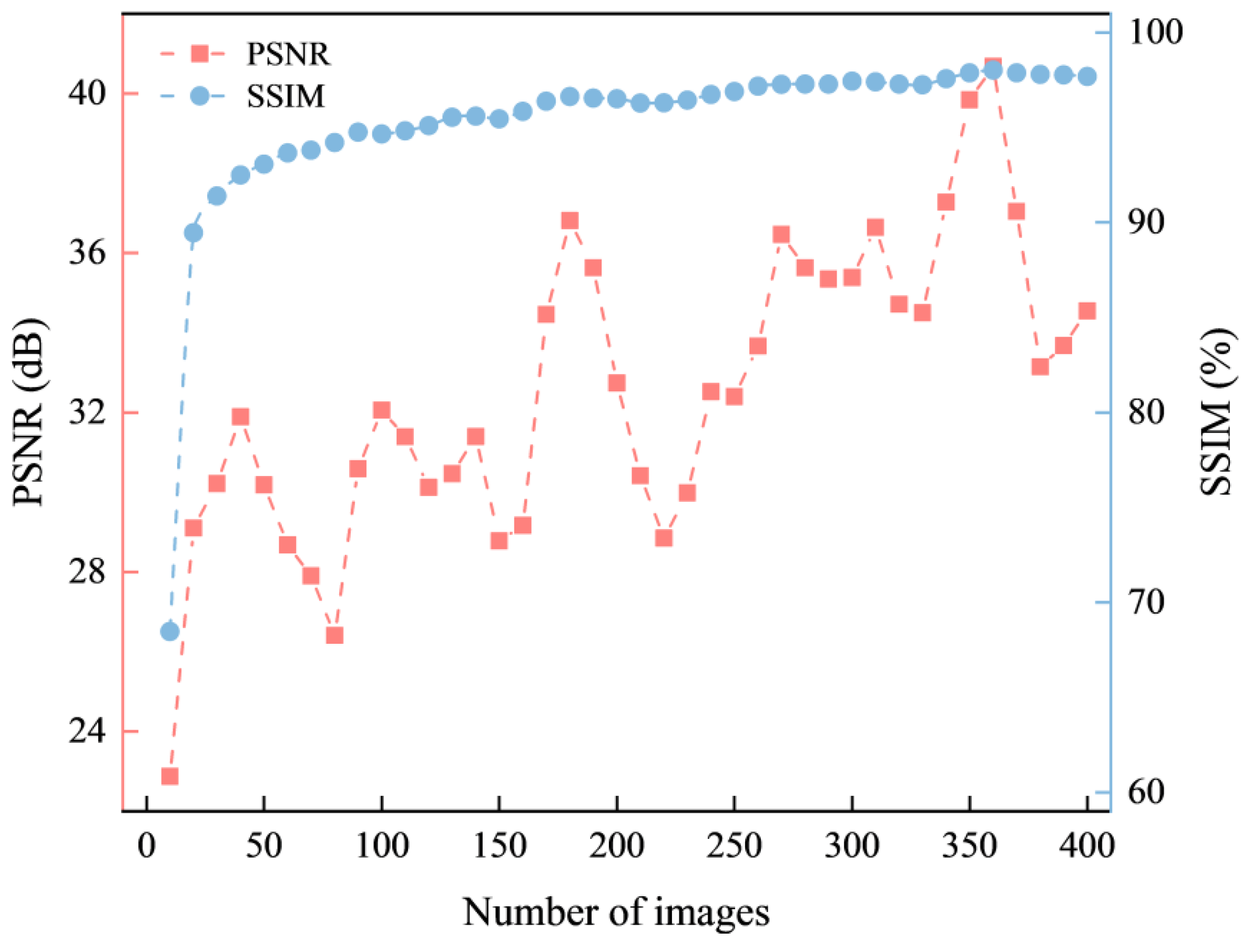 Photonics 09 00903 g008 Photonics 09 00903 g008