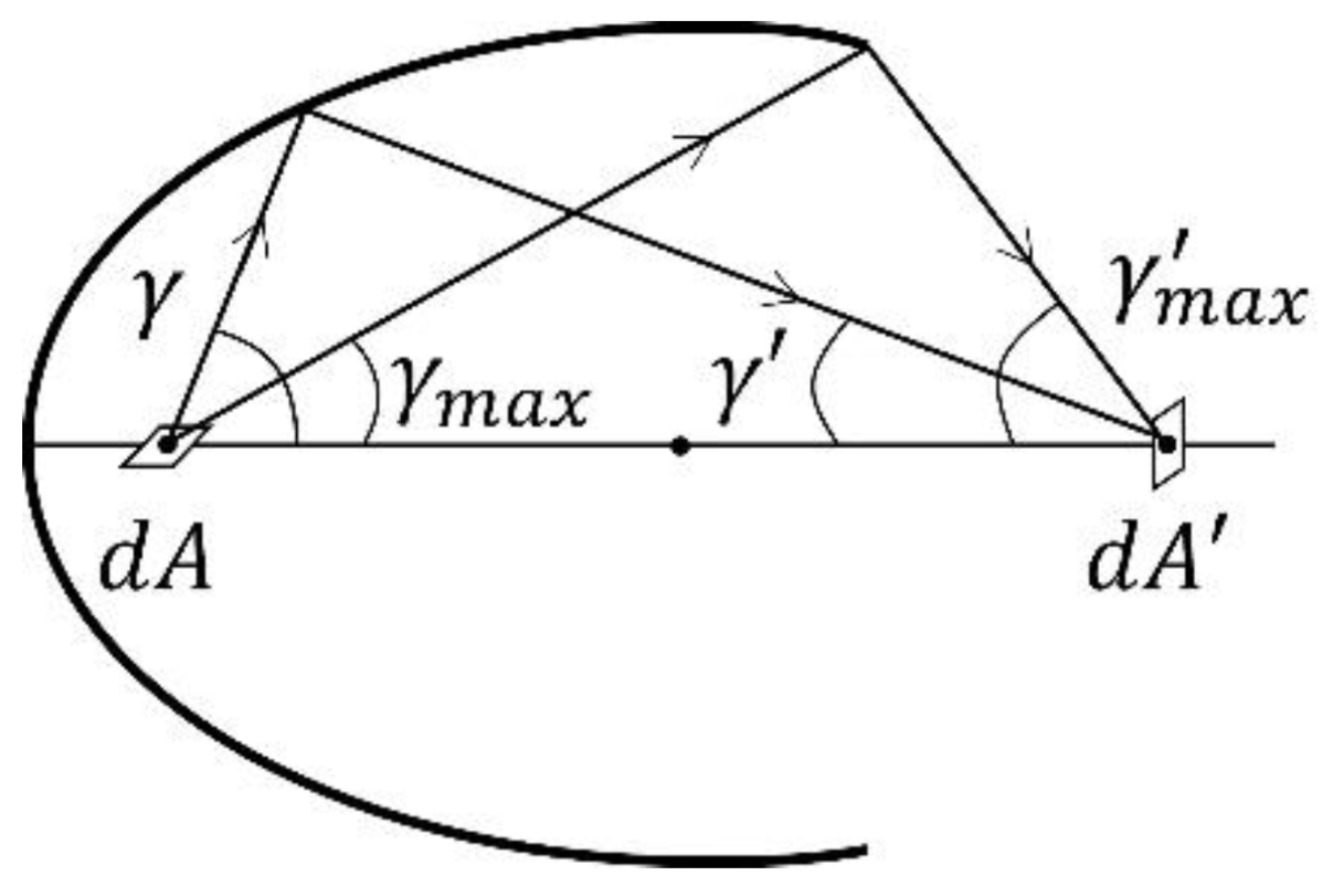 Photonics 09 00904 g003