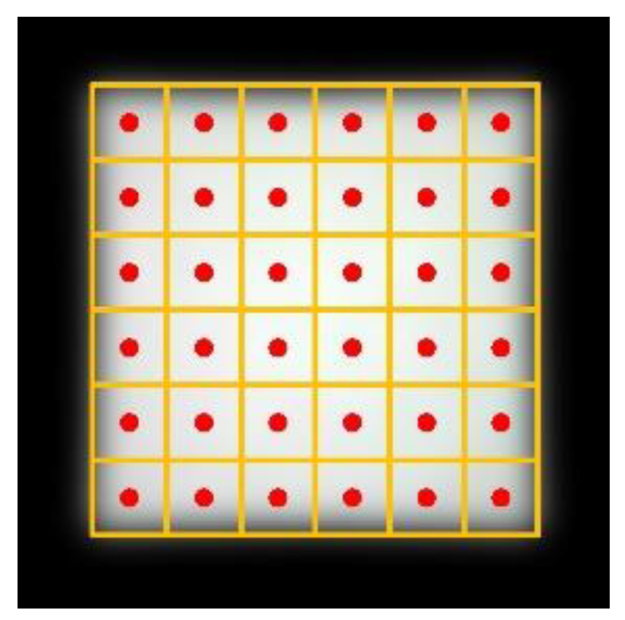 Photonics 09 00904 g008