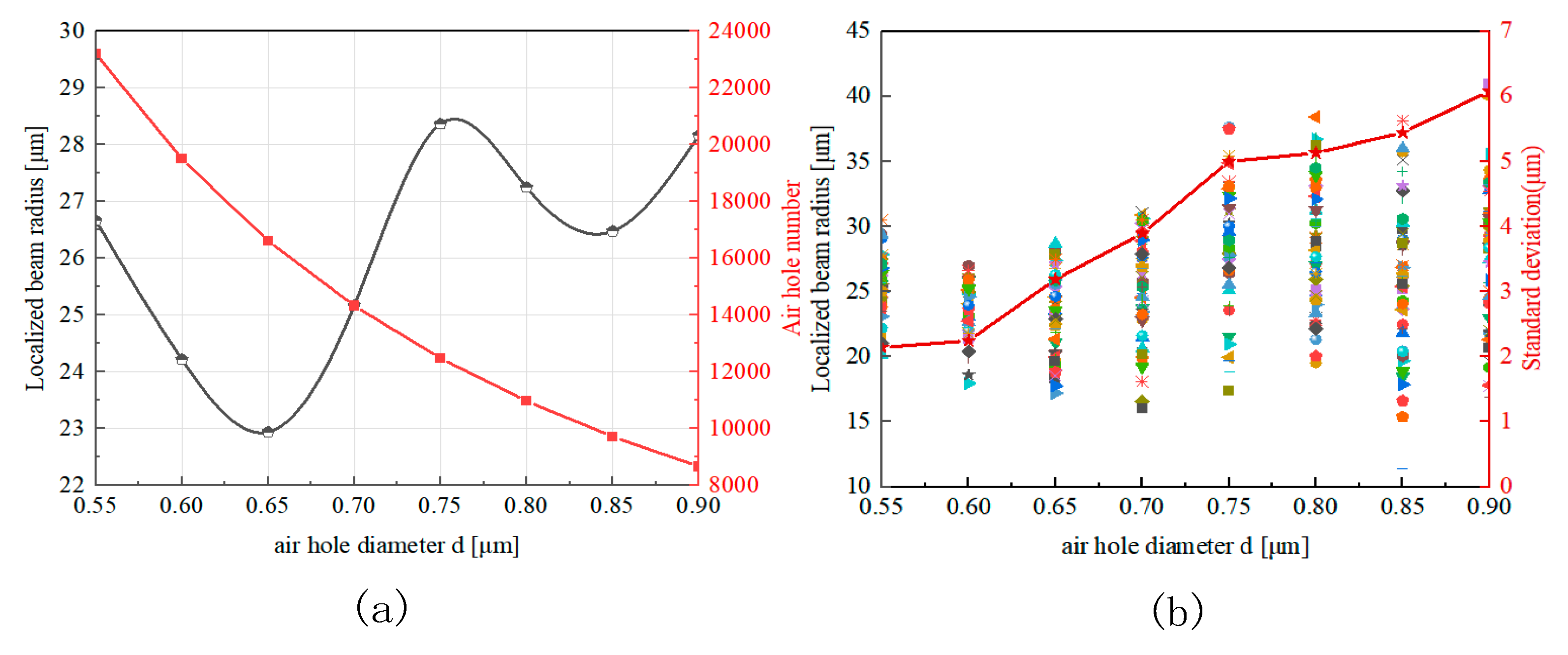 Photonics 09 00905 g002