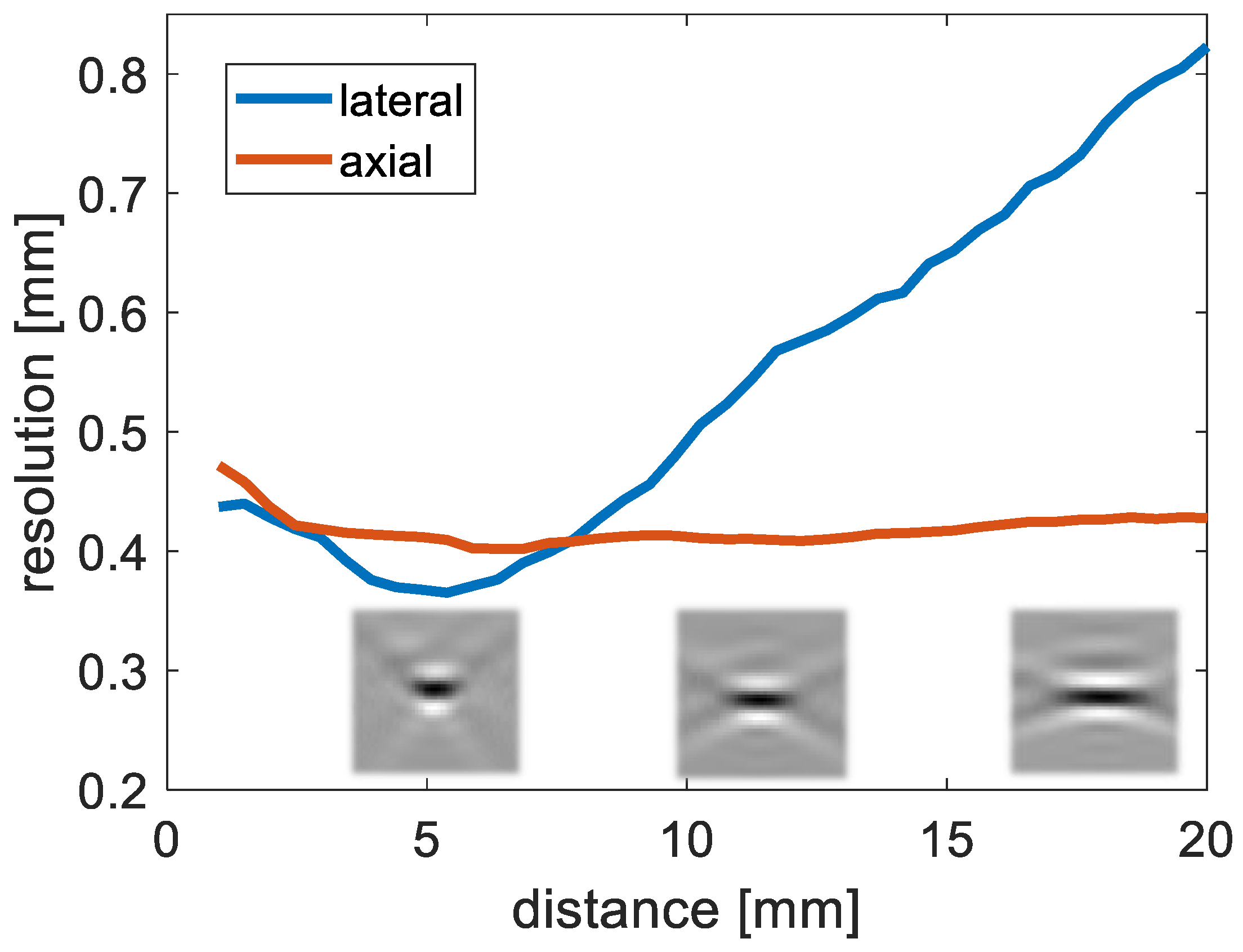Photonics 09 00907 g004 Photonics 09 00907 g004