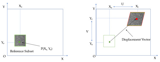 Photonics 09 00912 g001