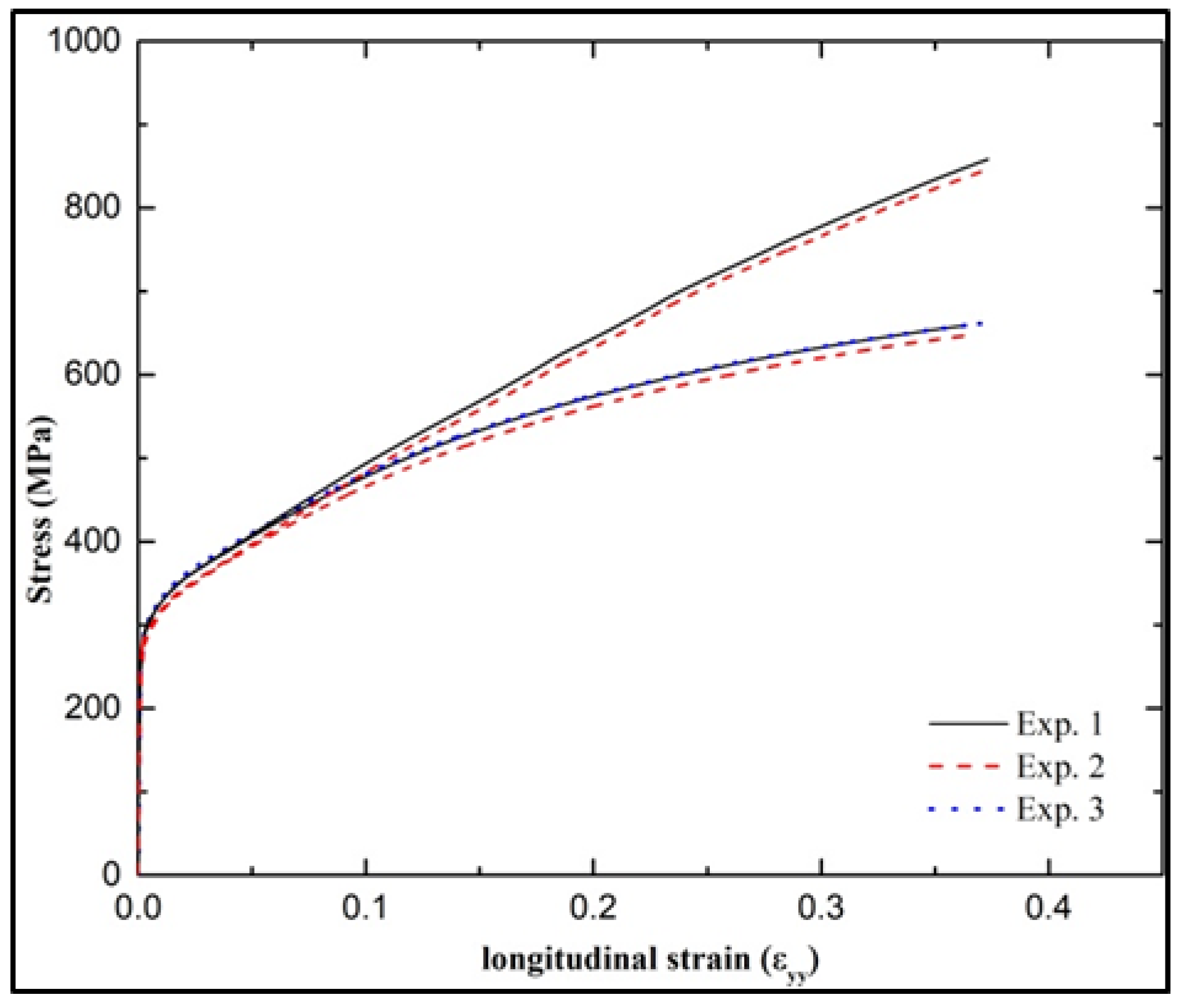 Photonics 09 00912 g004 Photonics 09 00912 g004
