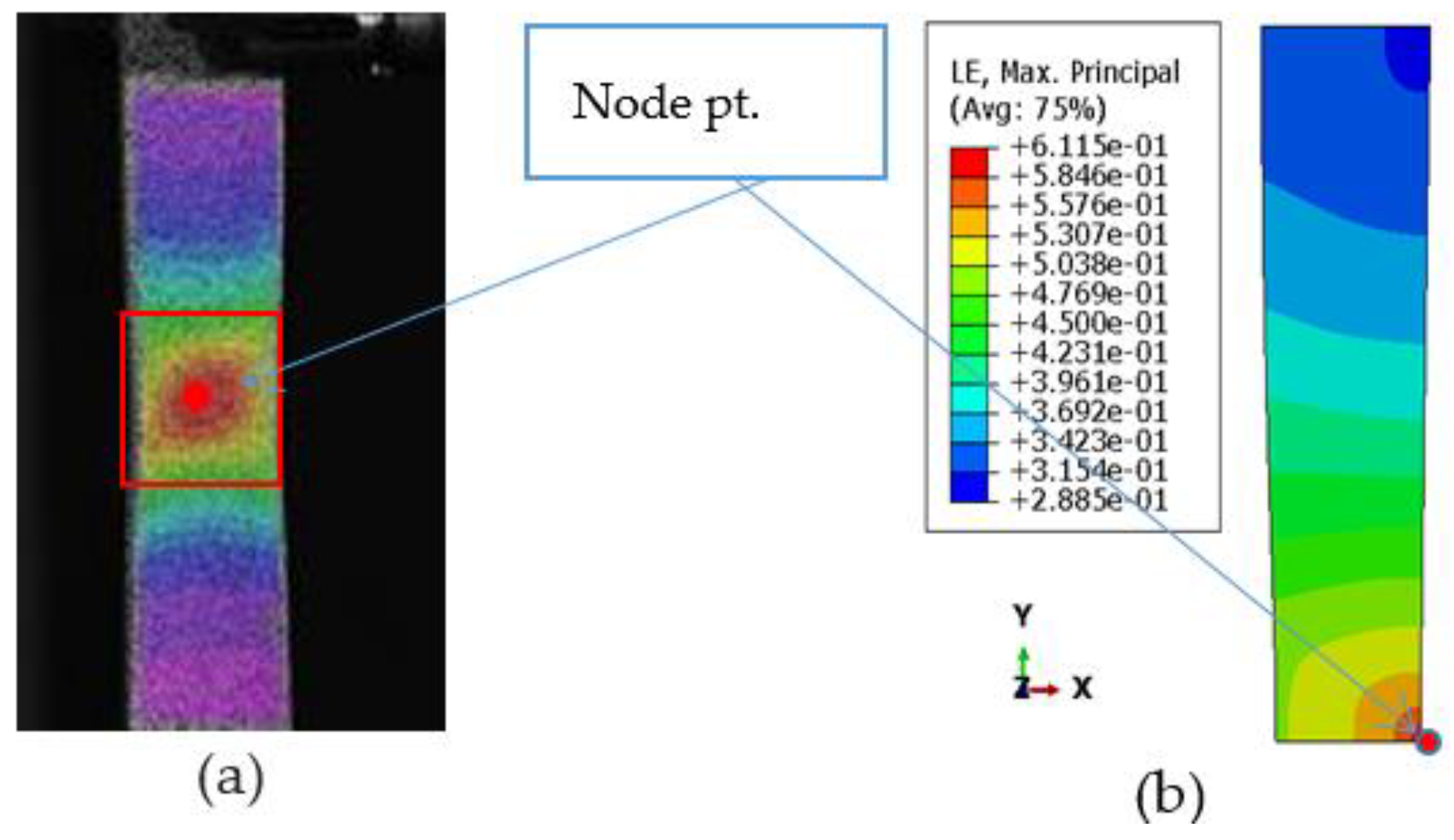 Photonics 09 00912 g006 Photonics 09 00912 g006