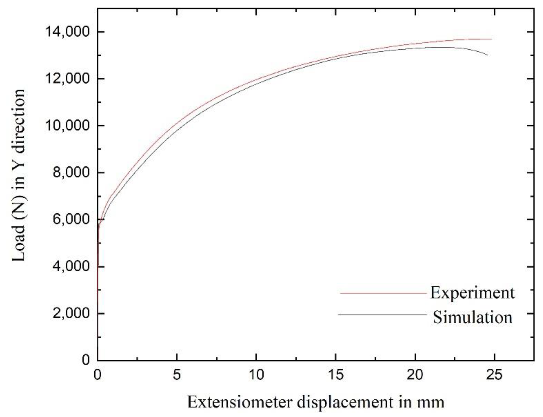 Photonics 09 00912 g007 Photonics 09 00912 g007