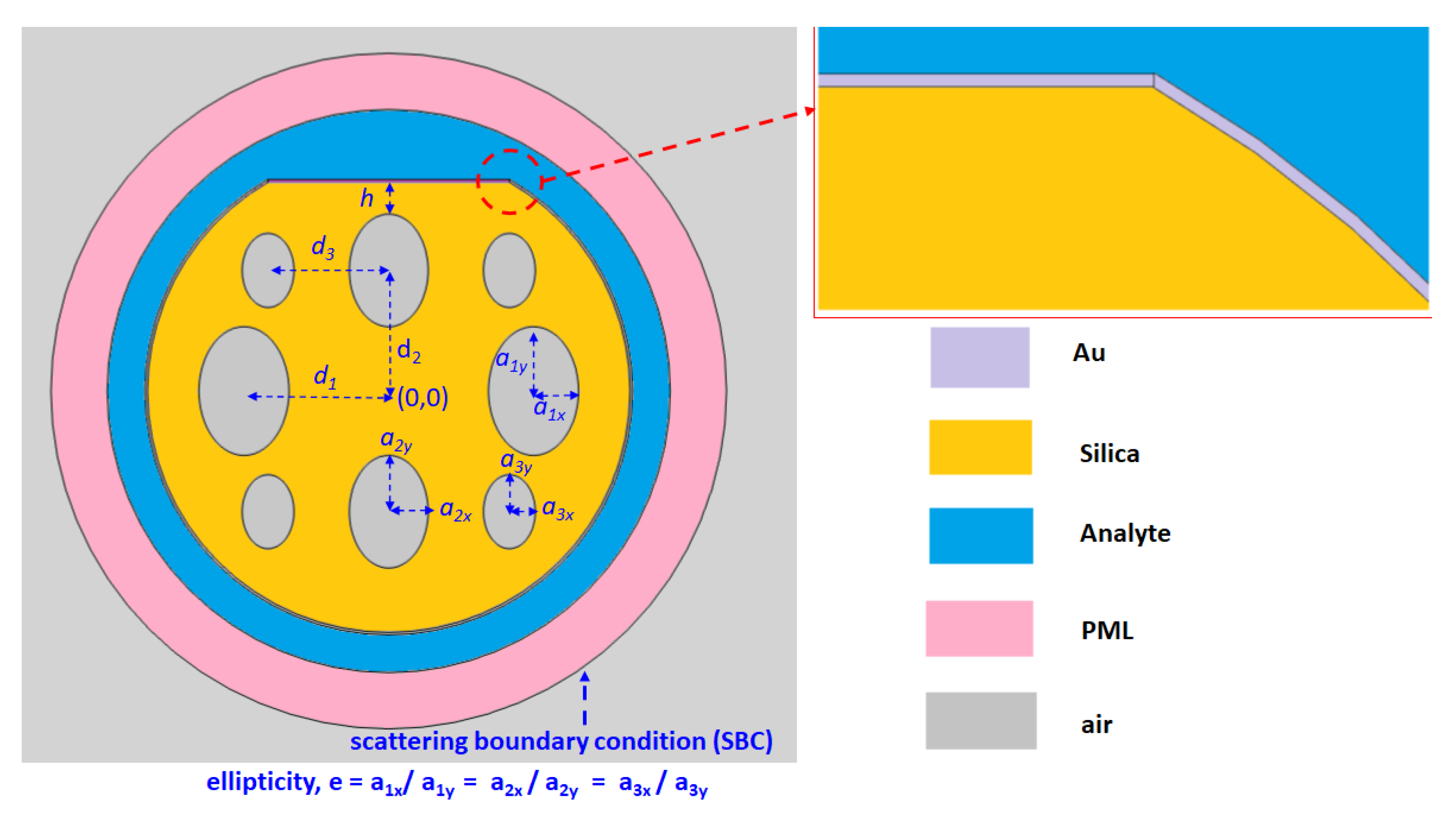 Photonics 09 00916 g001