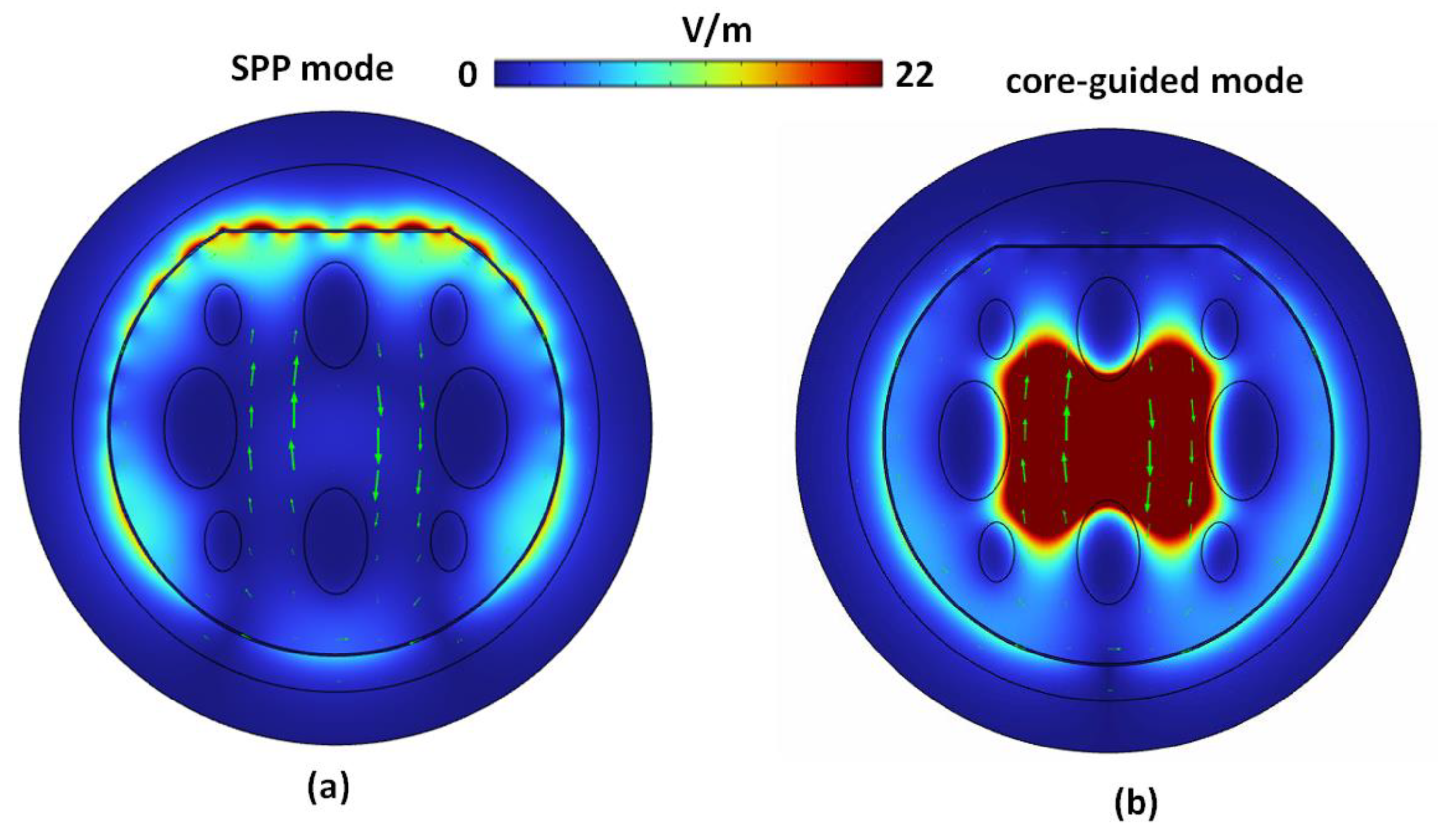 Photonics 09 00916 g003