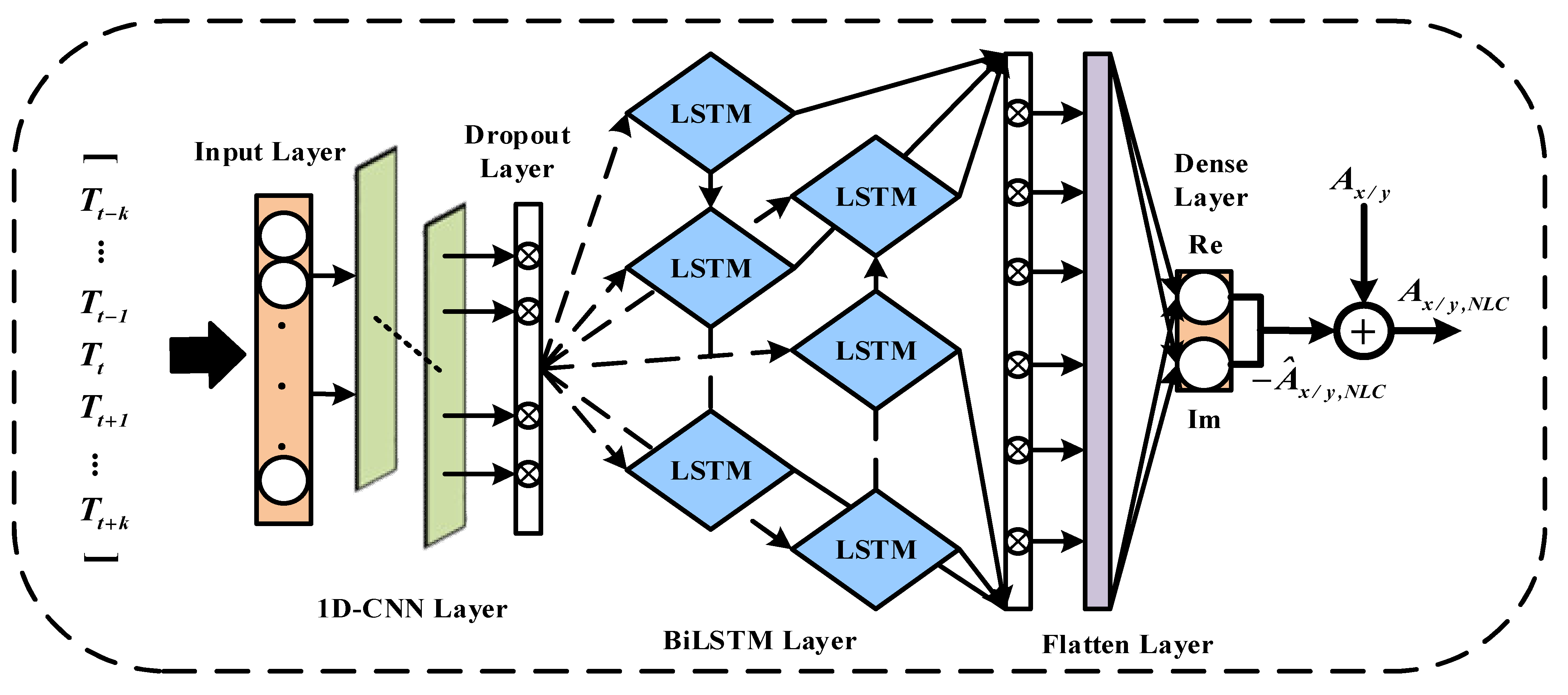 Photonics 09 00919 g003