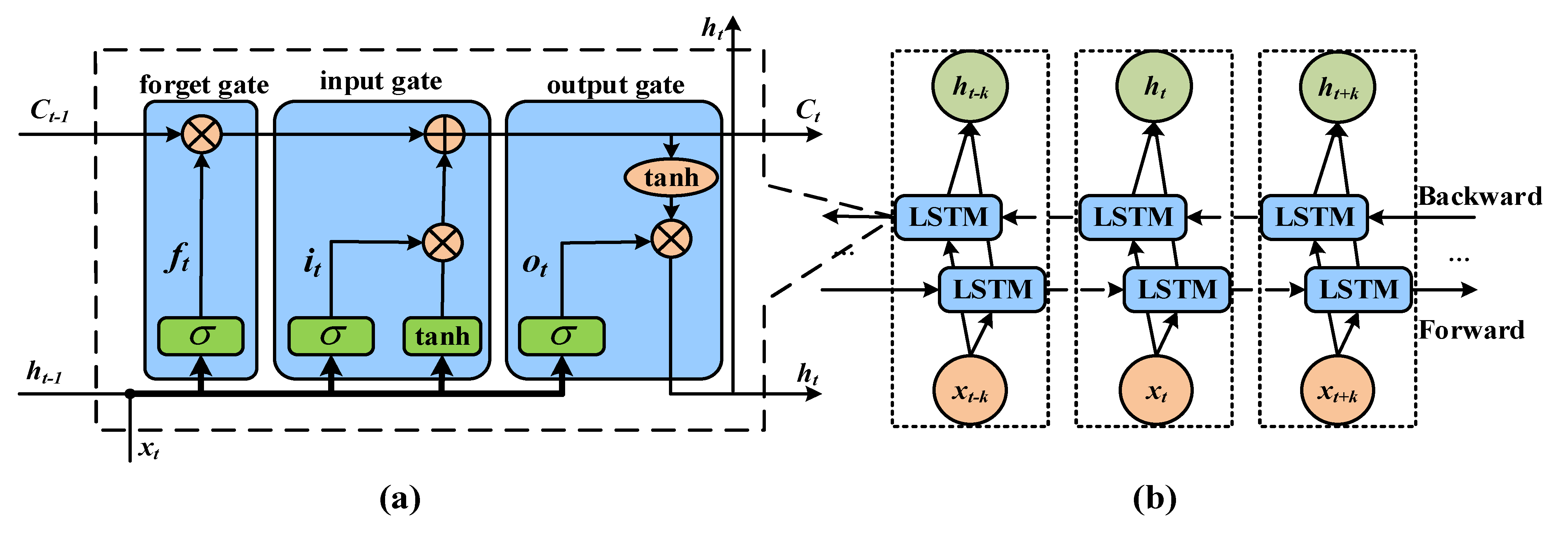 Photonics 09 00919 g004