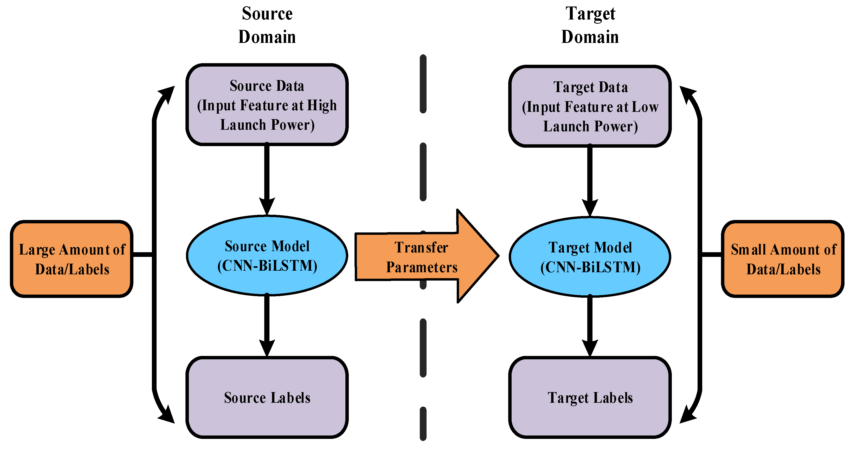 Photonics 09 00919 g005