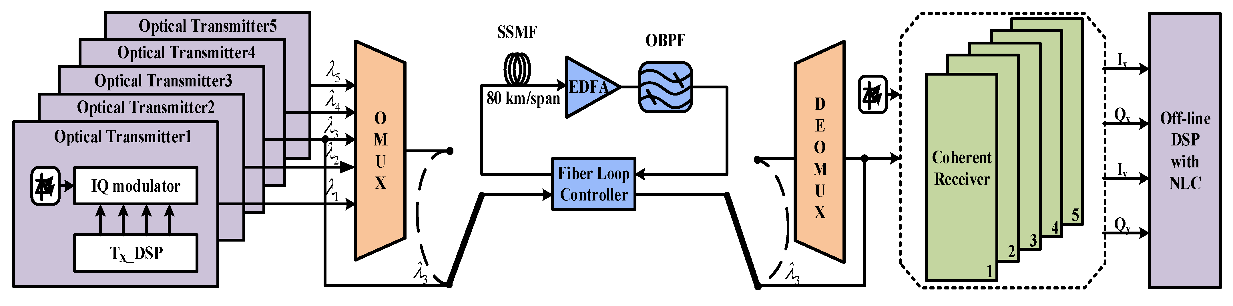 Photonics 09 00919 g006