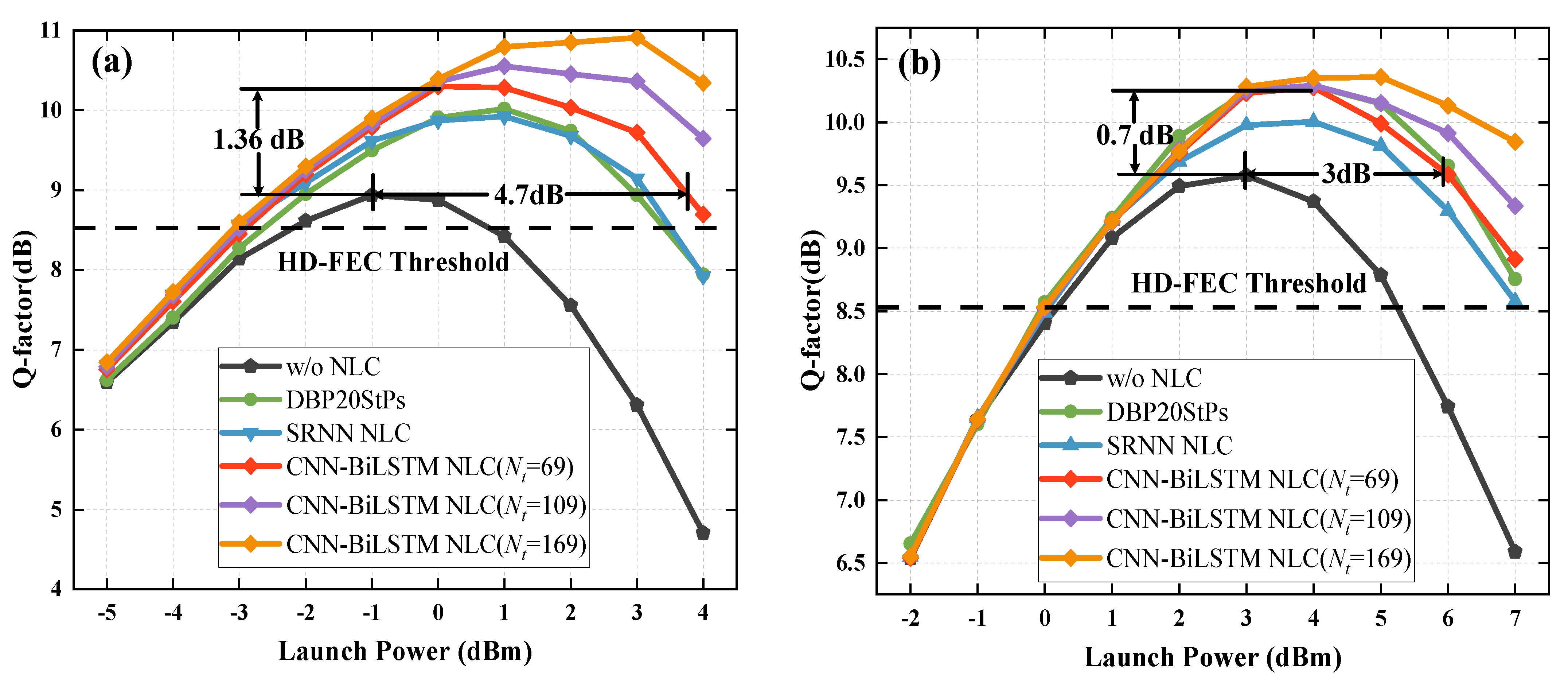 Photonics 09 00919 g008