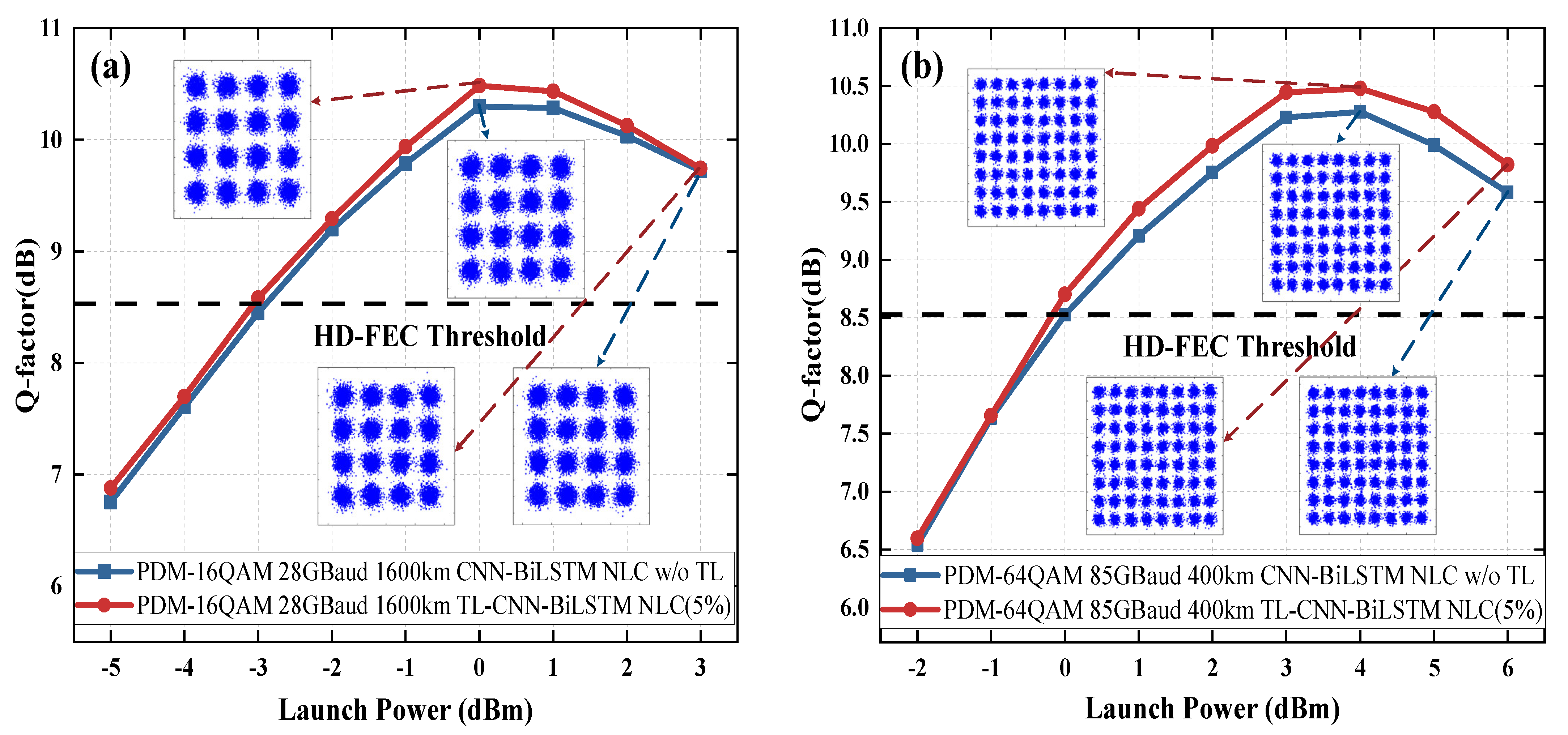 Photonics 09 00919 g009