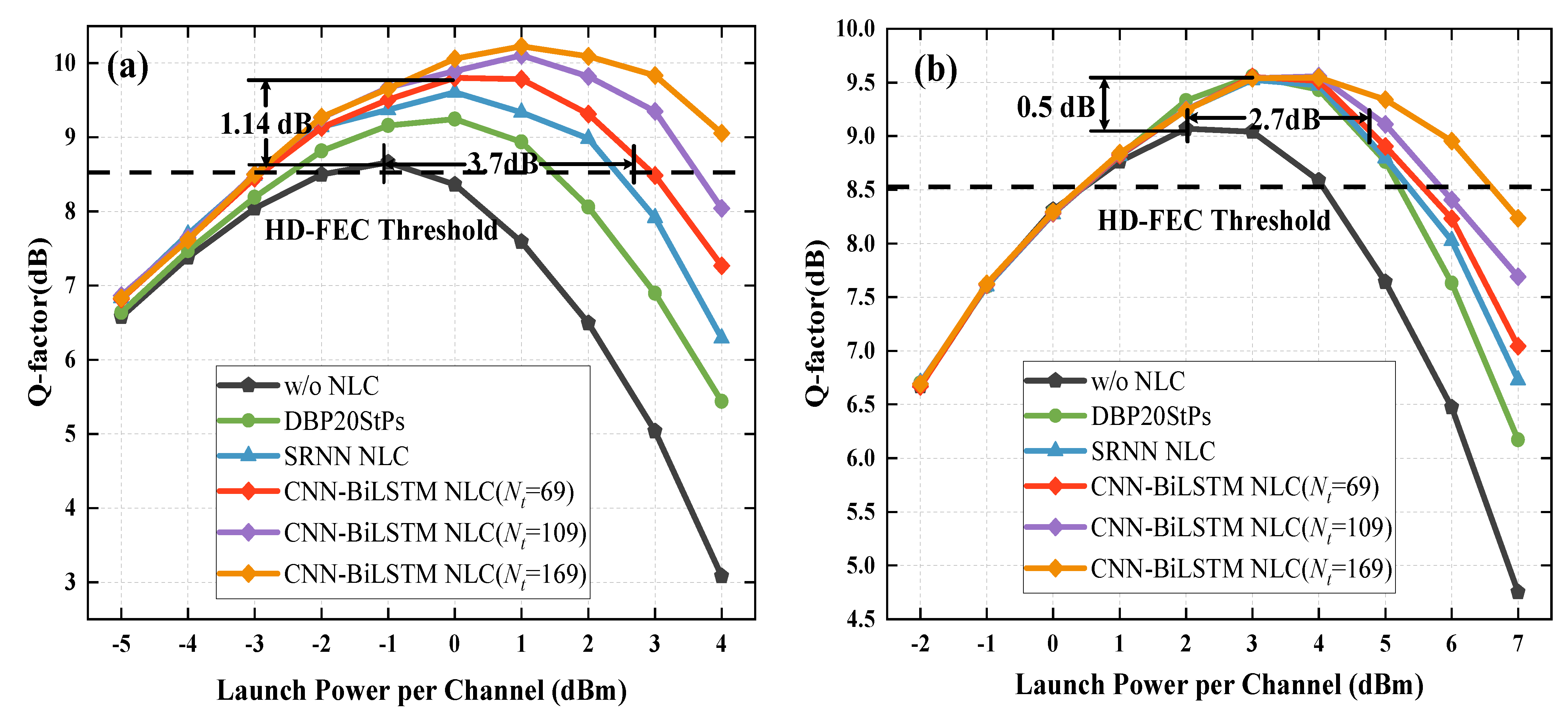 Photonics 09 00919 g010