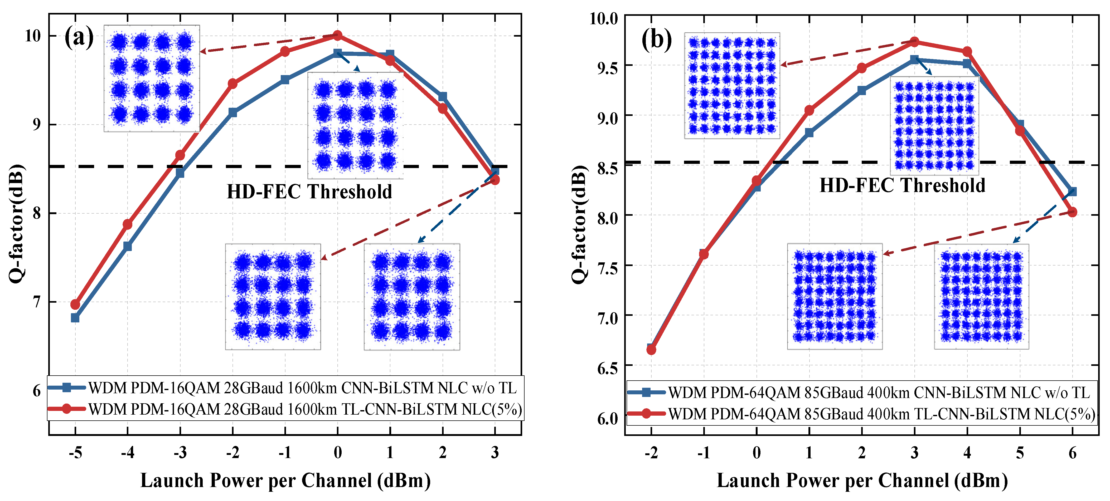 Photonics 09 00919 g011