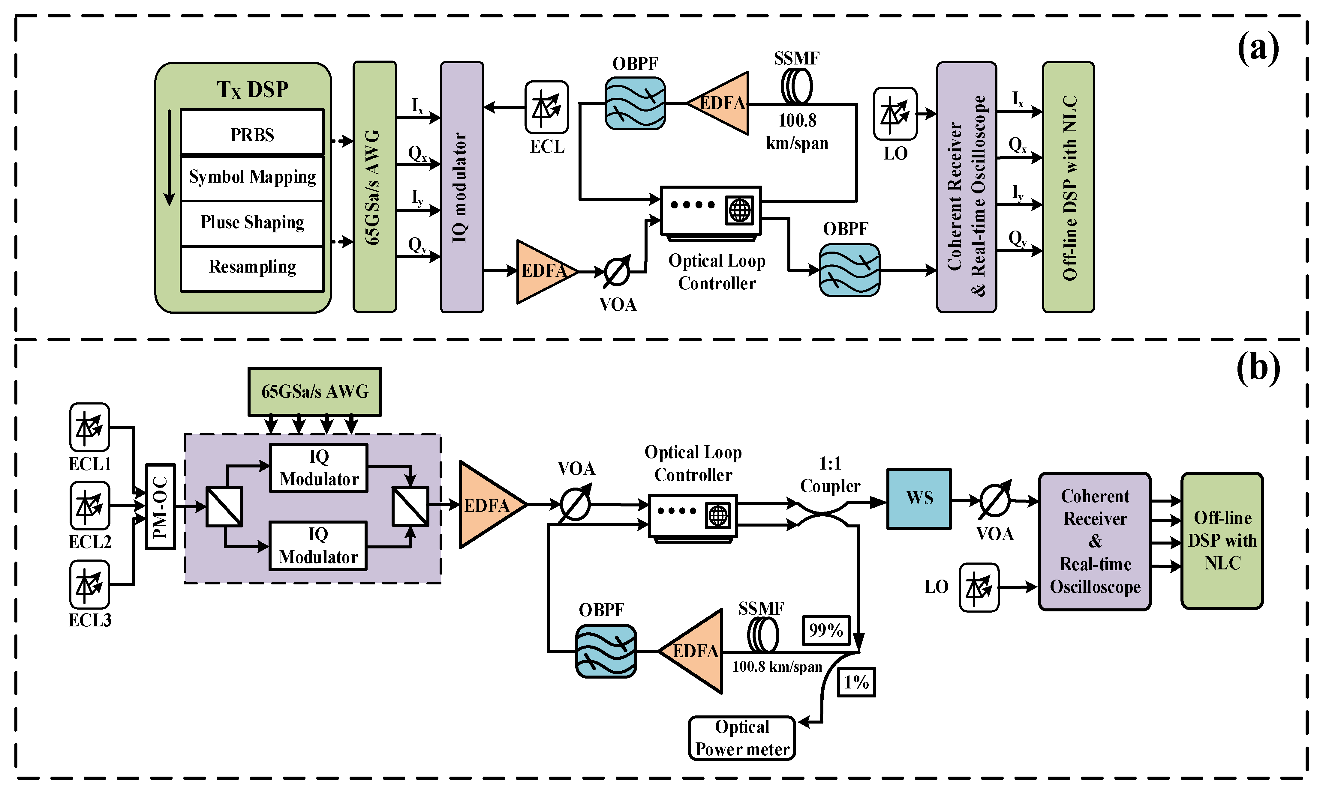 Photonics 09 00919 g012
